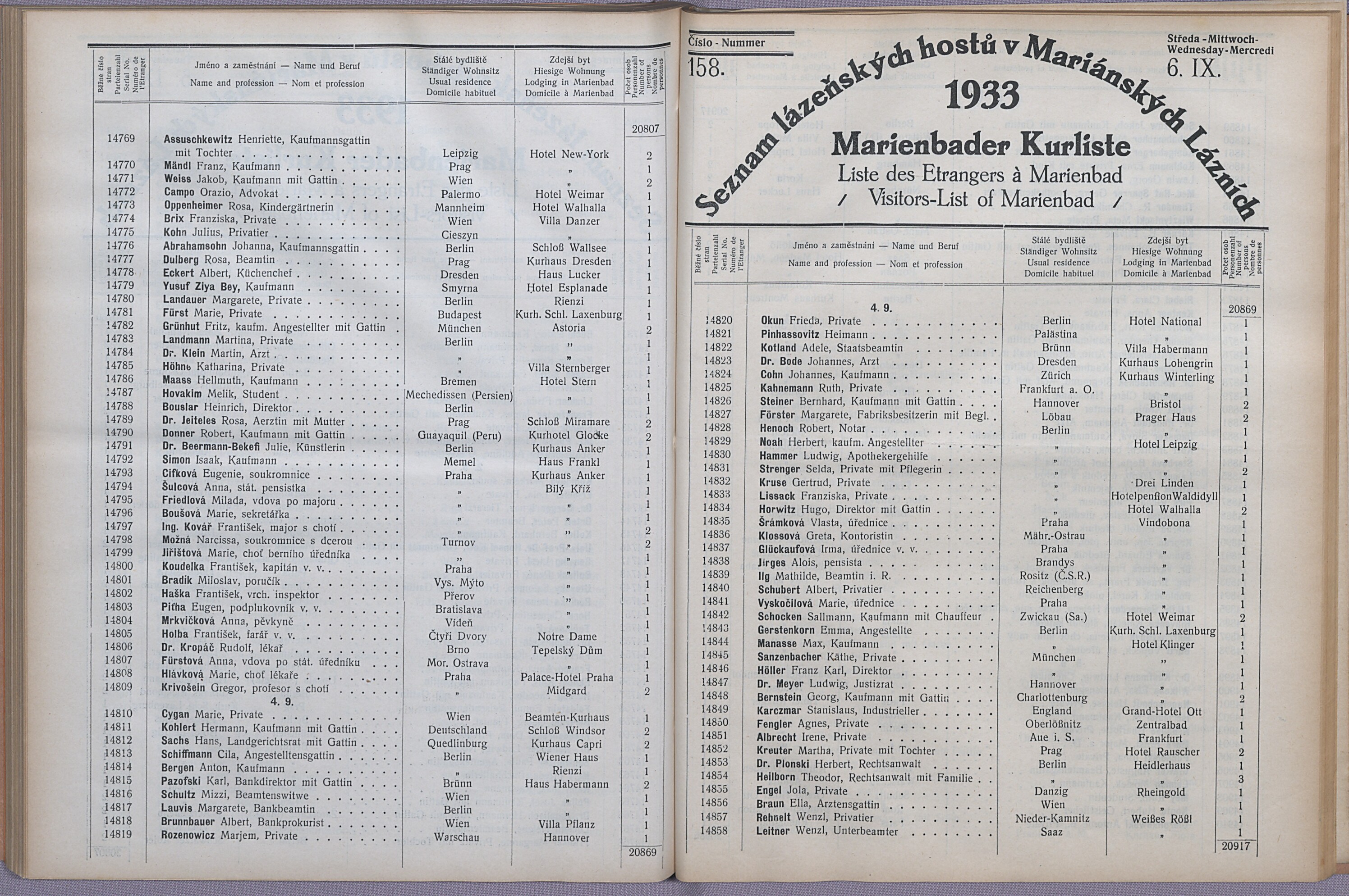 177. soap-ch_knihovna_marienbader-kurliste-1933_1770