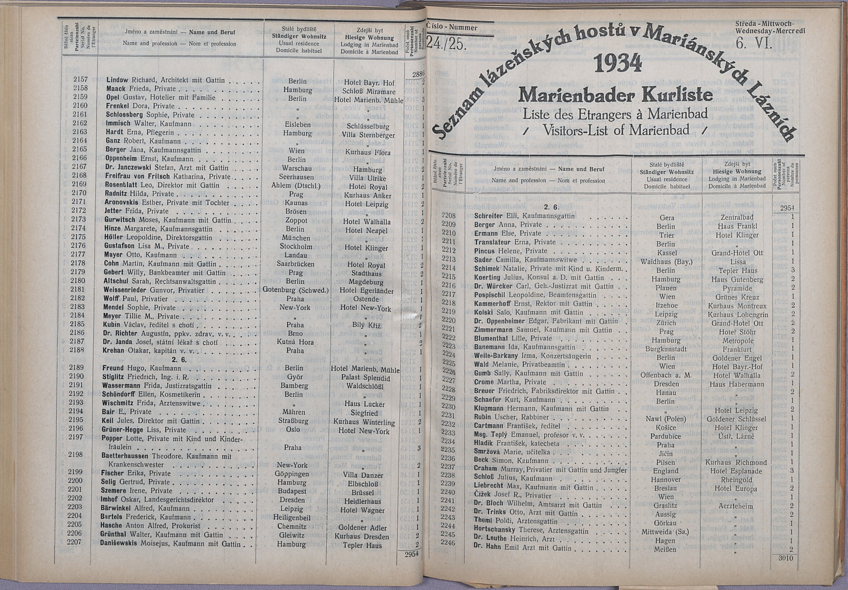 85. soap-ch_knihovna_marienbader-kurliste-1934_0850
