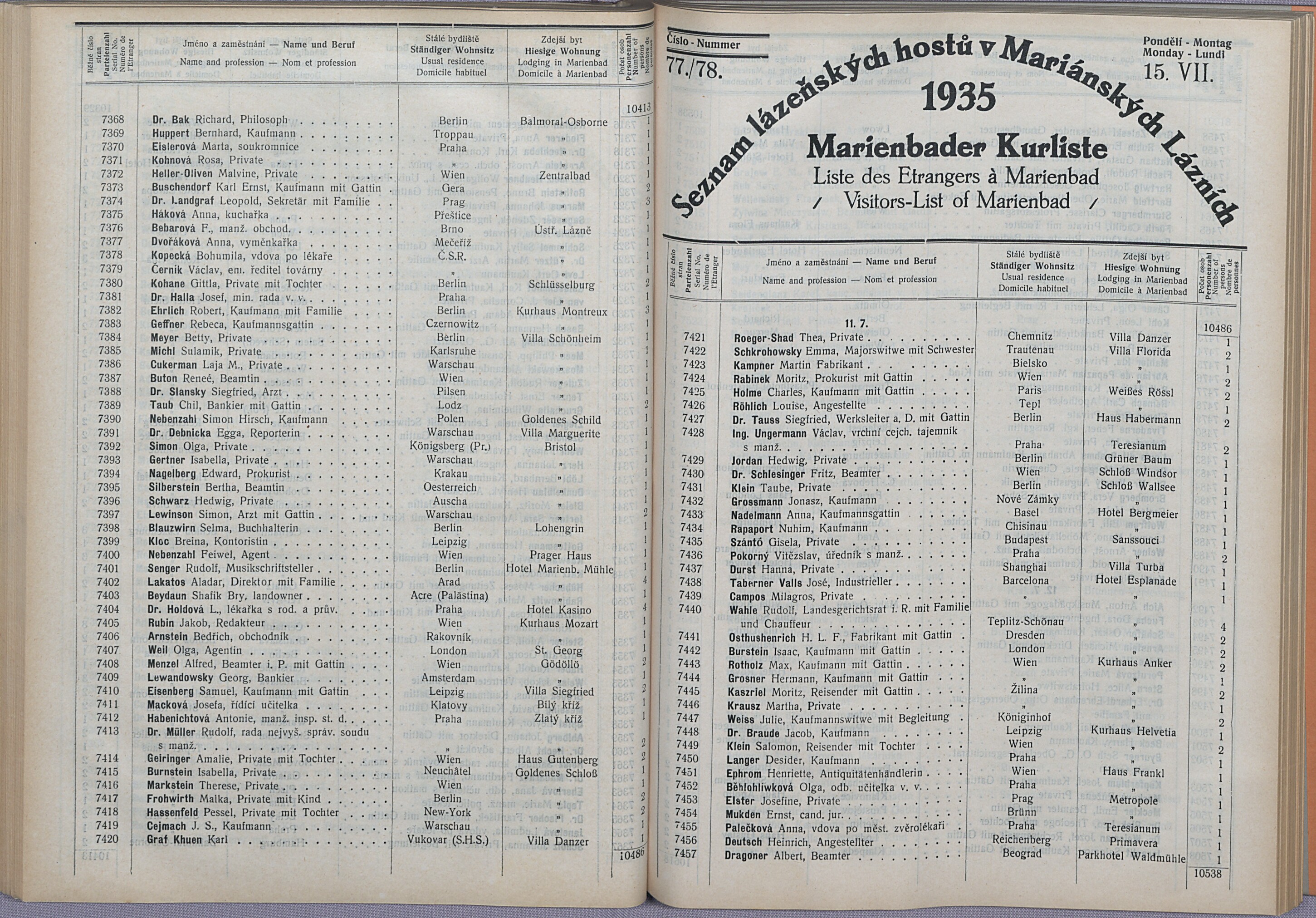 125. soap-ch_knihovna_marienbader-kurliste-1935_1250
