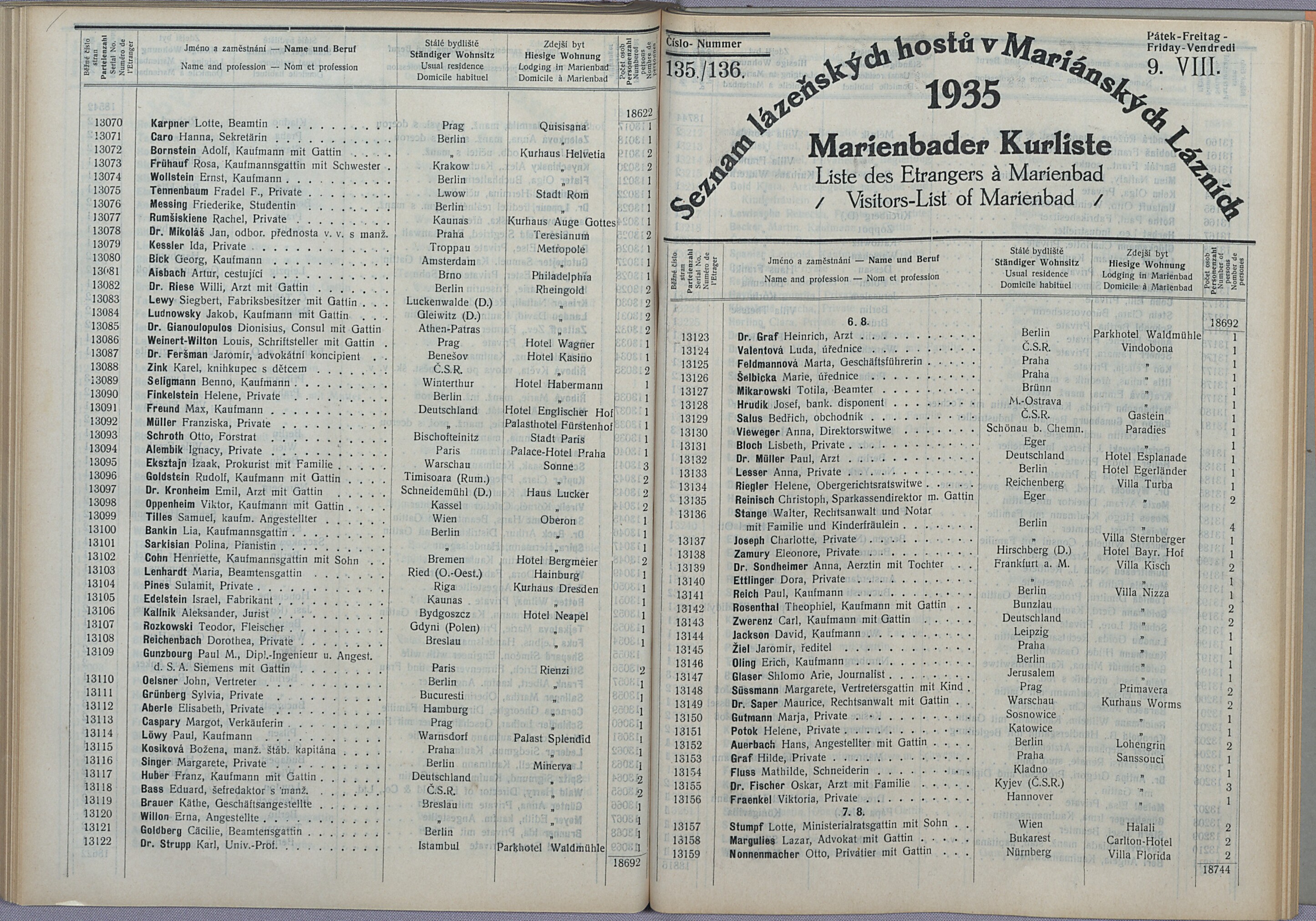 184. soap-ch_knihovna_marienbader-kurliste-1935_1840