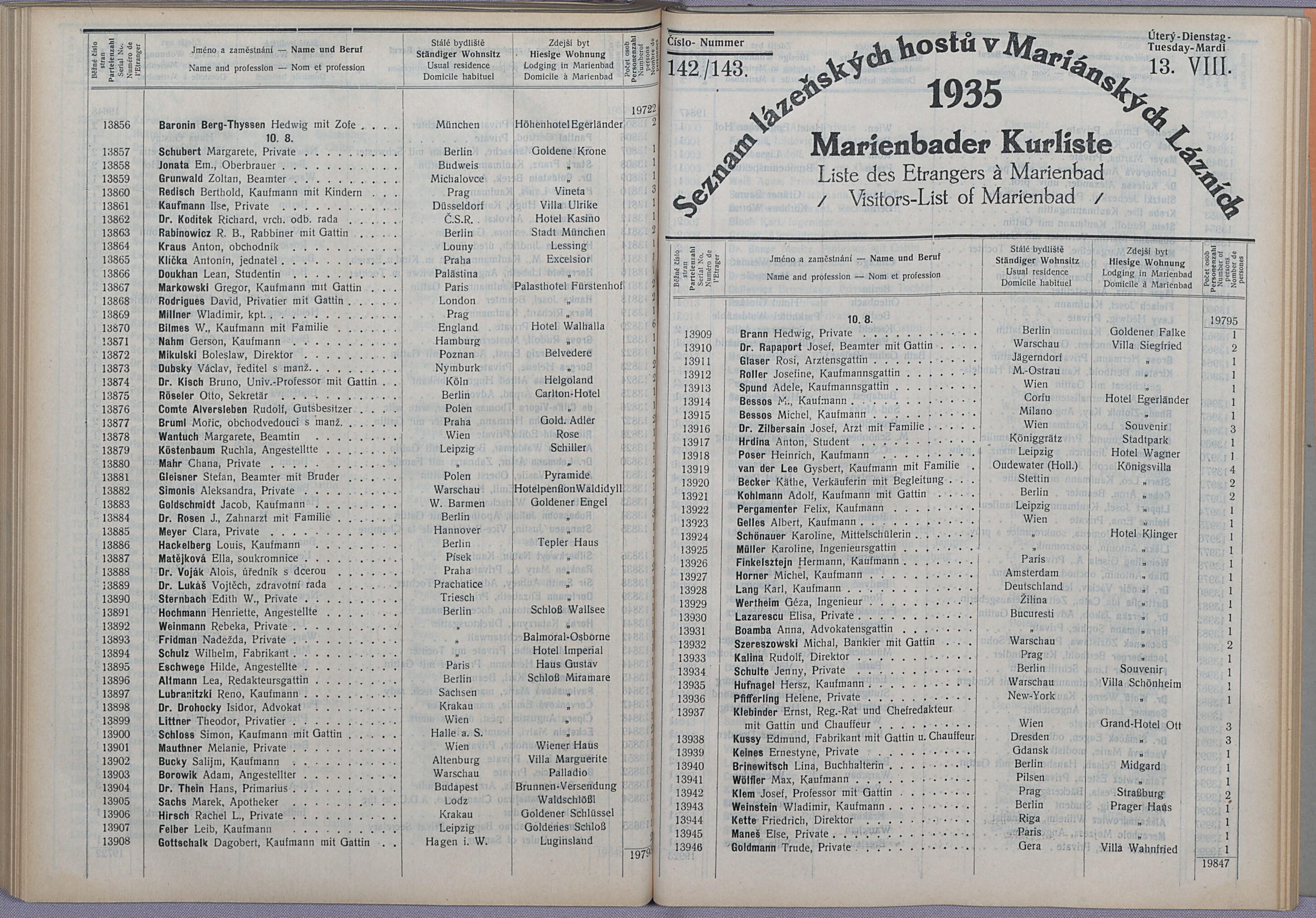 192. soap-ch_knihovna_marienbader-kurliste-1935_1920