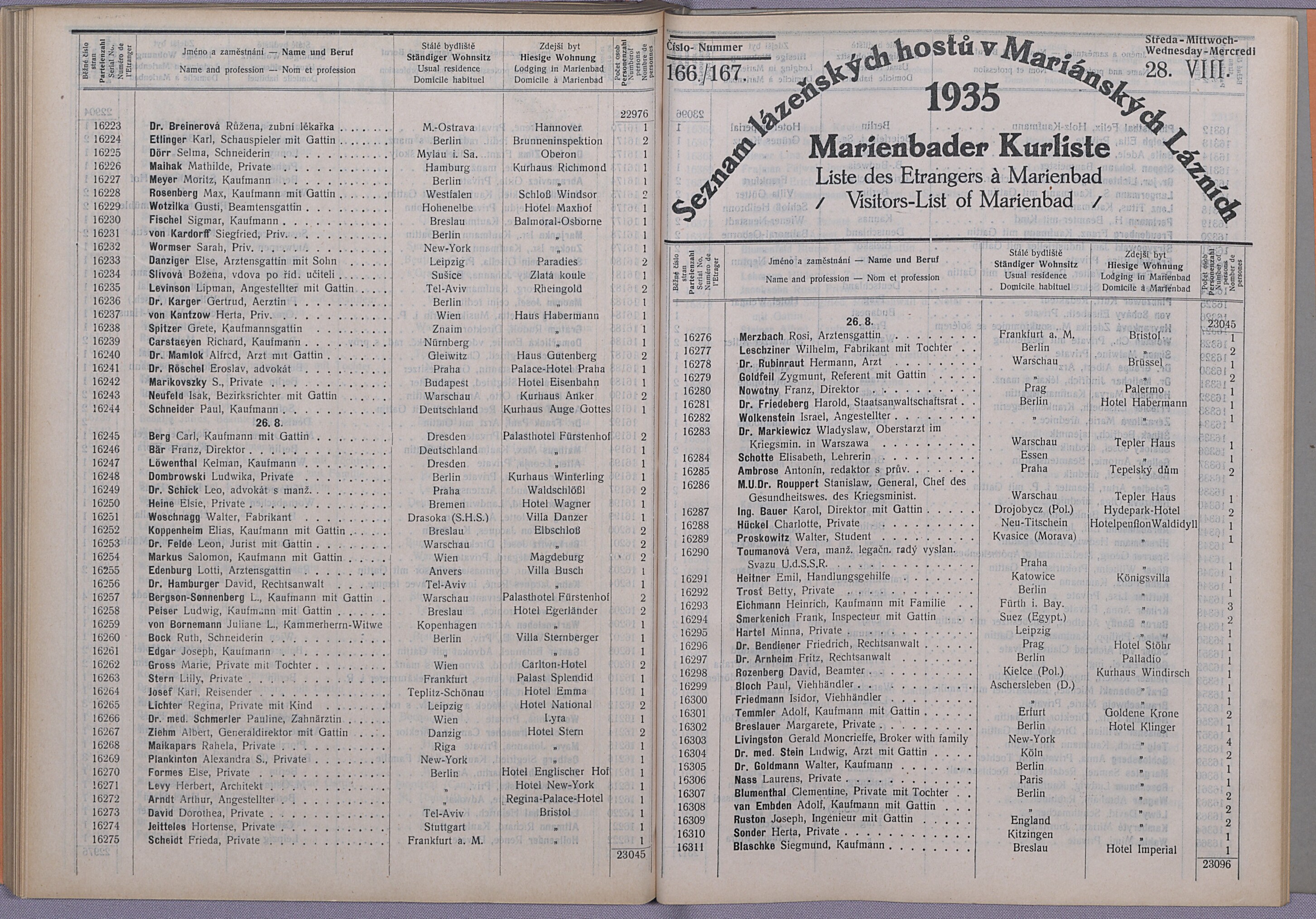 216. soap-ch_knihovna_marienbader-kurliste-1935_2160