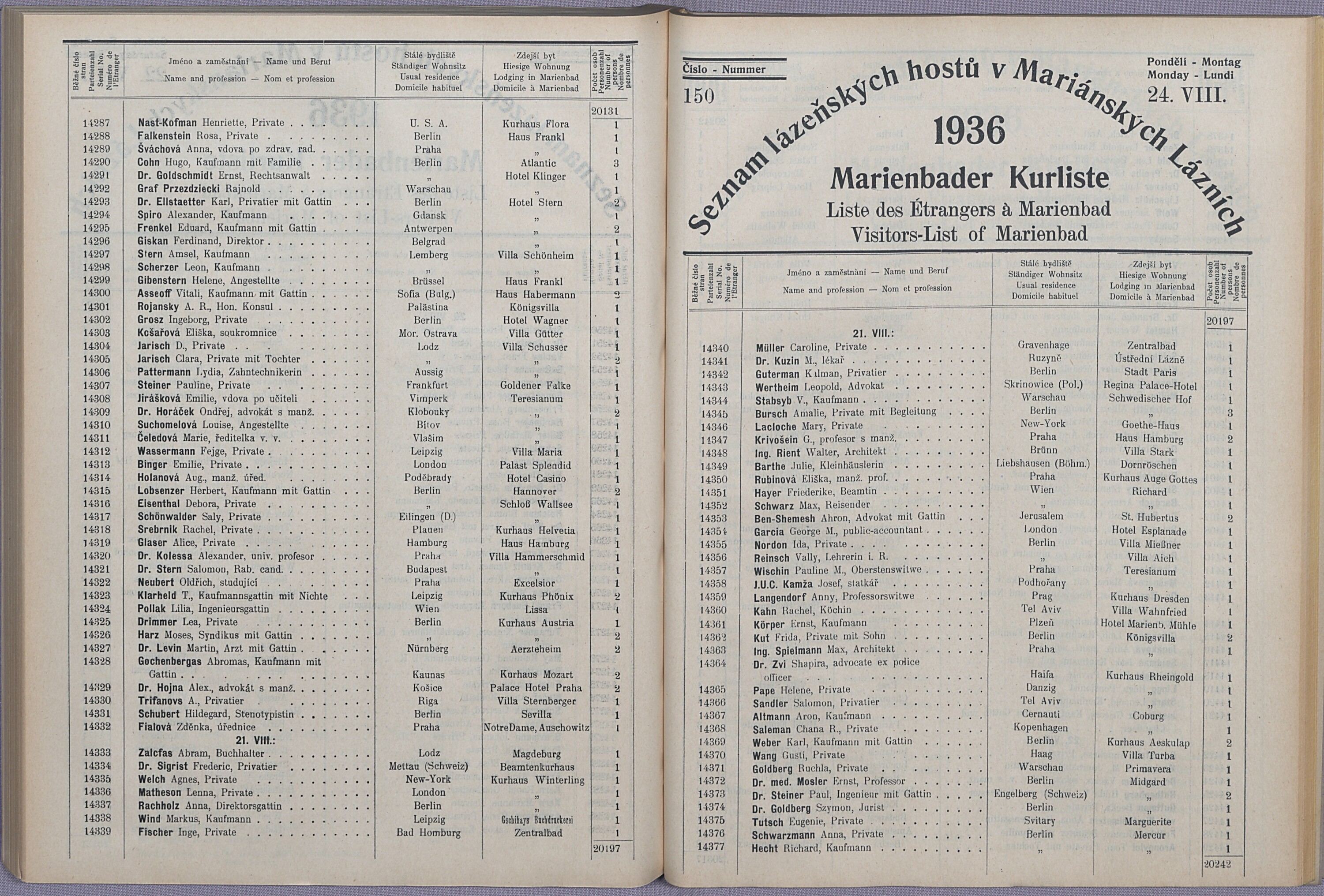 170. soap-ch_knihovna_marienbader-kurliste-1936_1700