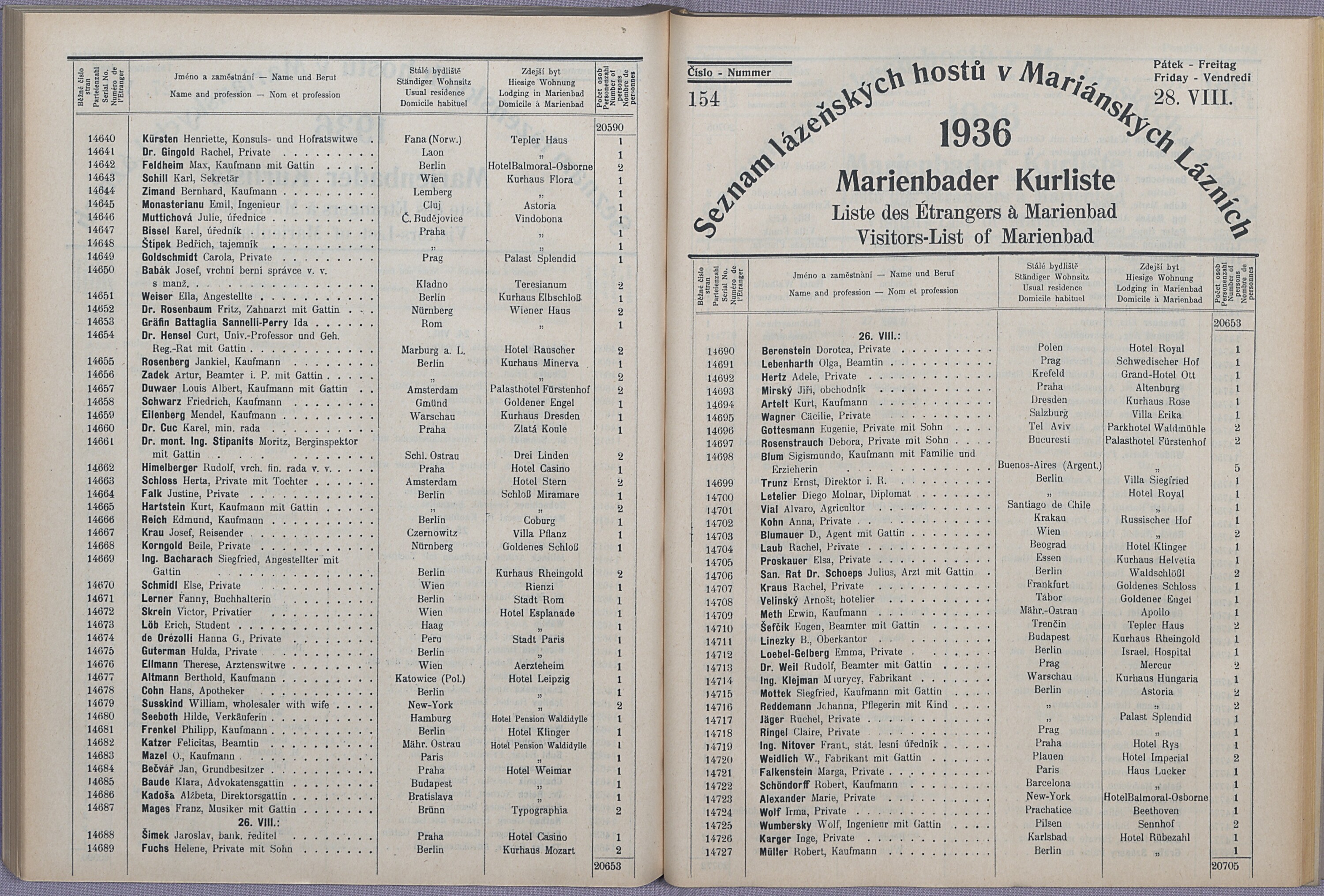 174. soap-ch_knihovna_marienbader-kurliste-1936_1740