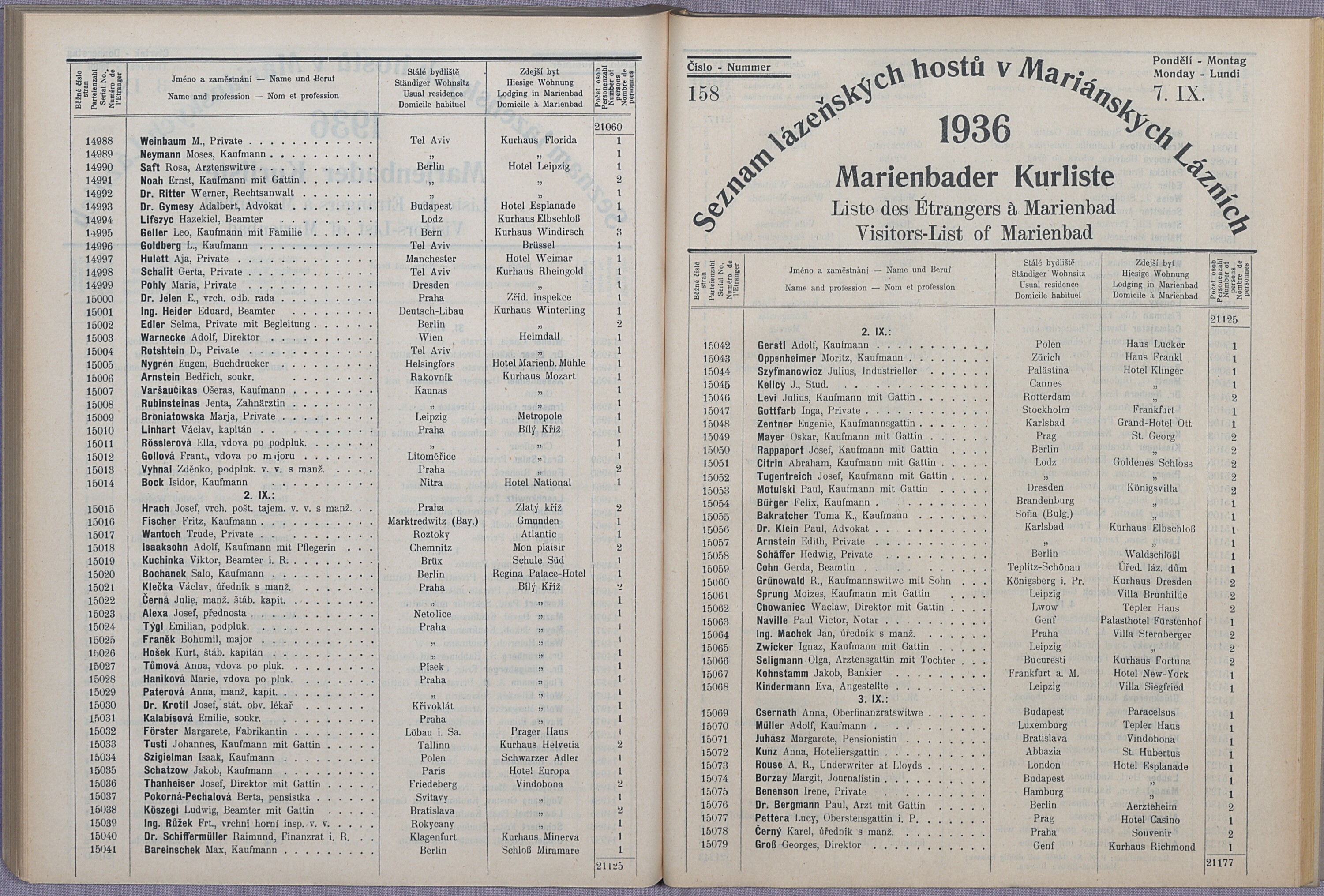 179. soap-ch_knihovna_marienbader-kurliste-1936_1790