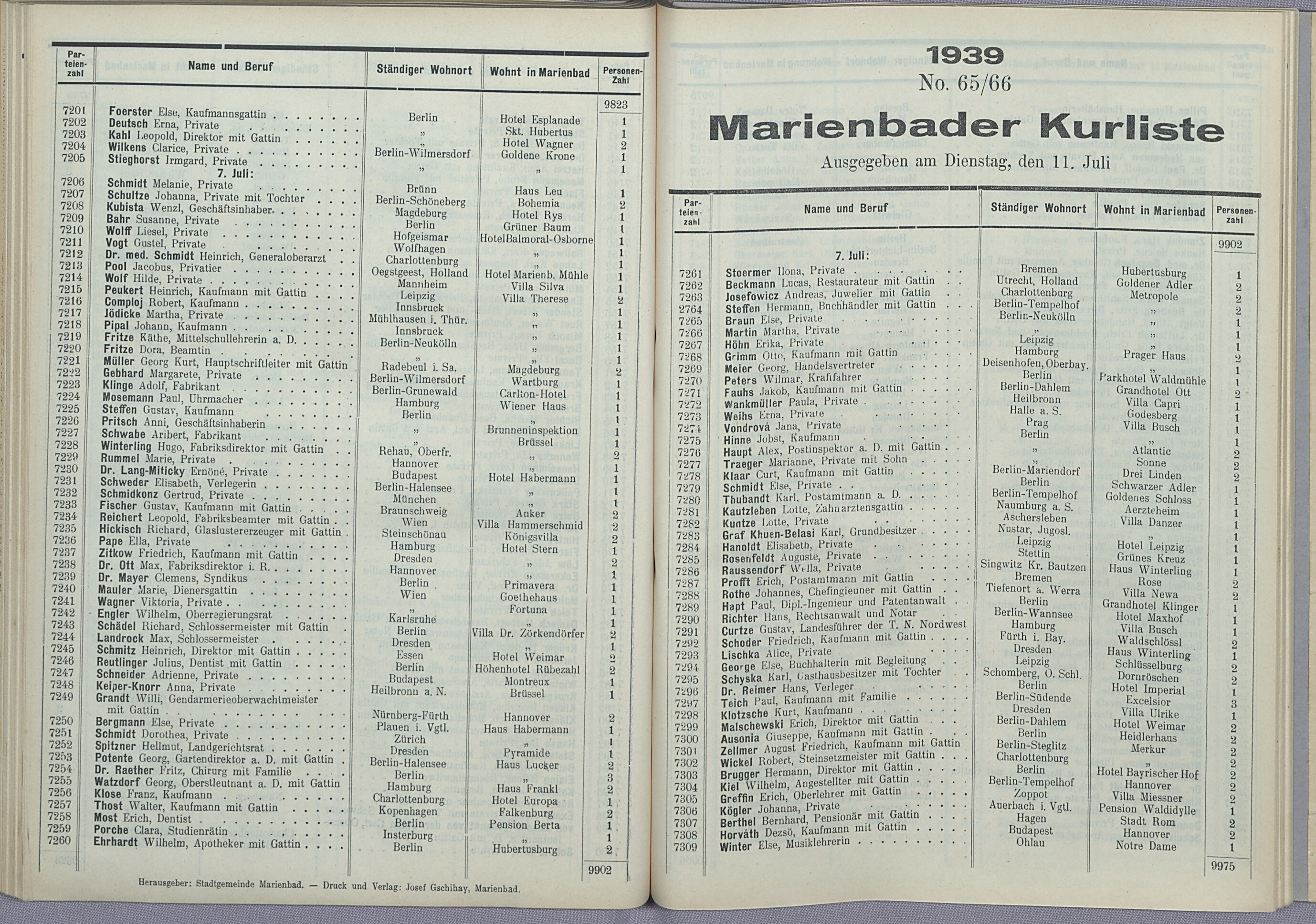 105. soap-ch_knihovna_marienbader-kurliste-1939_1050