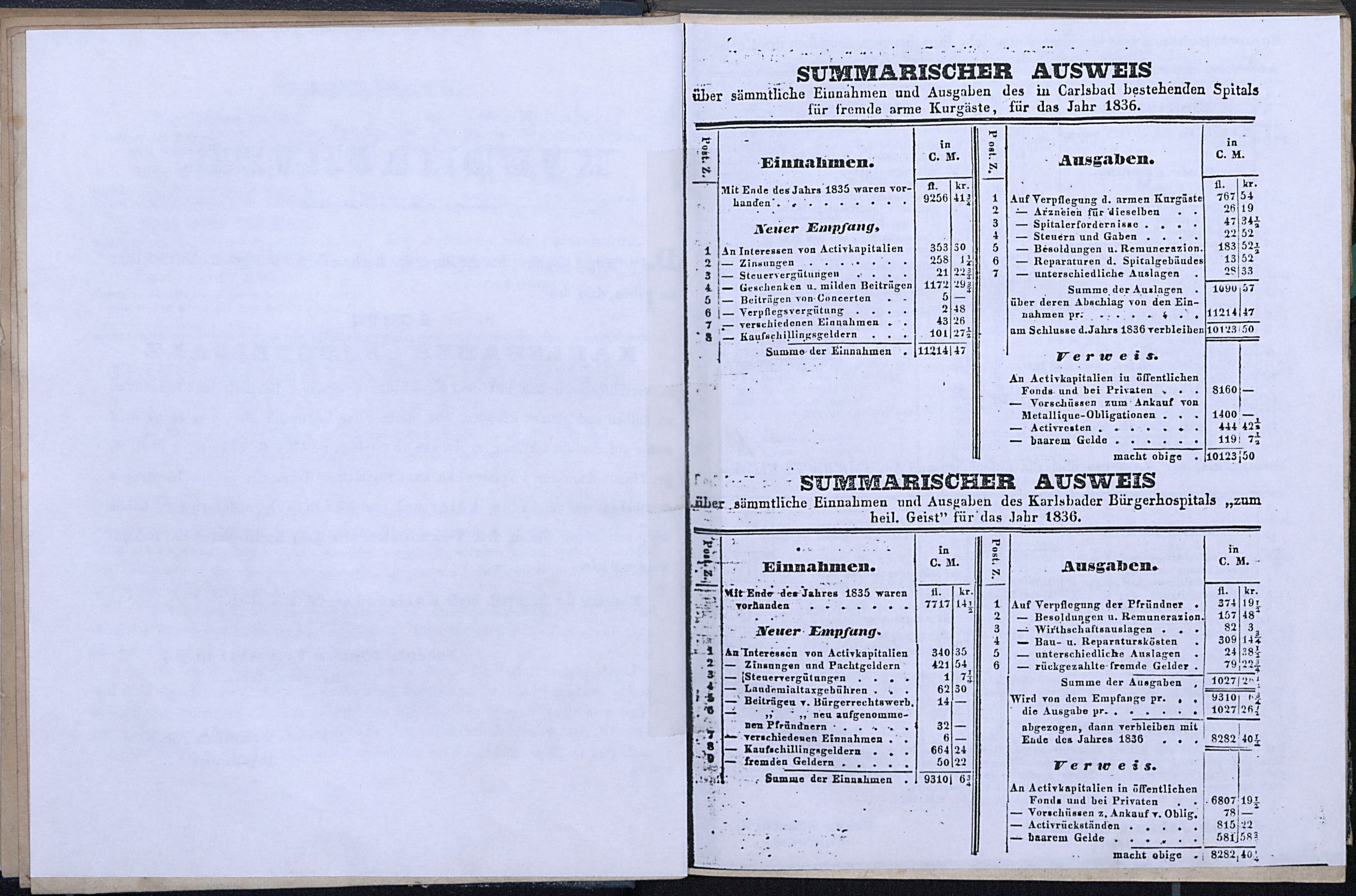 6. soap-kv_knihovna_karlsbader-kurliste-1837_0060