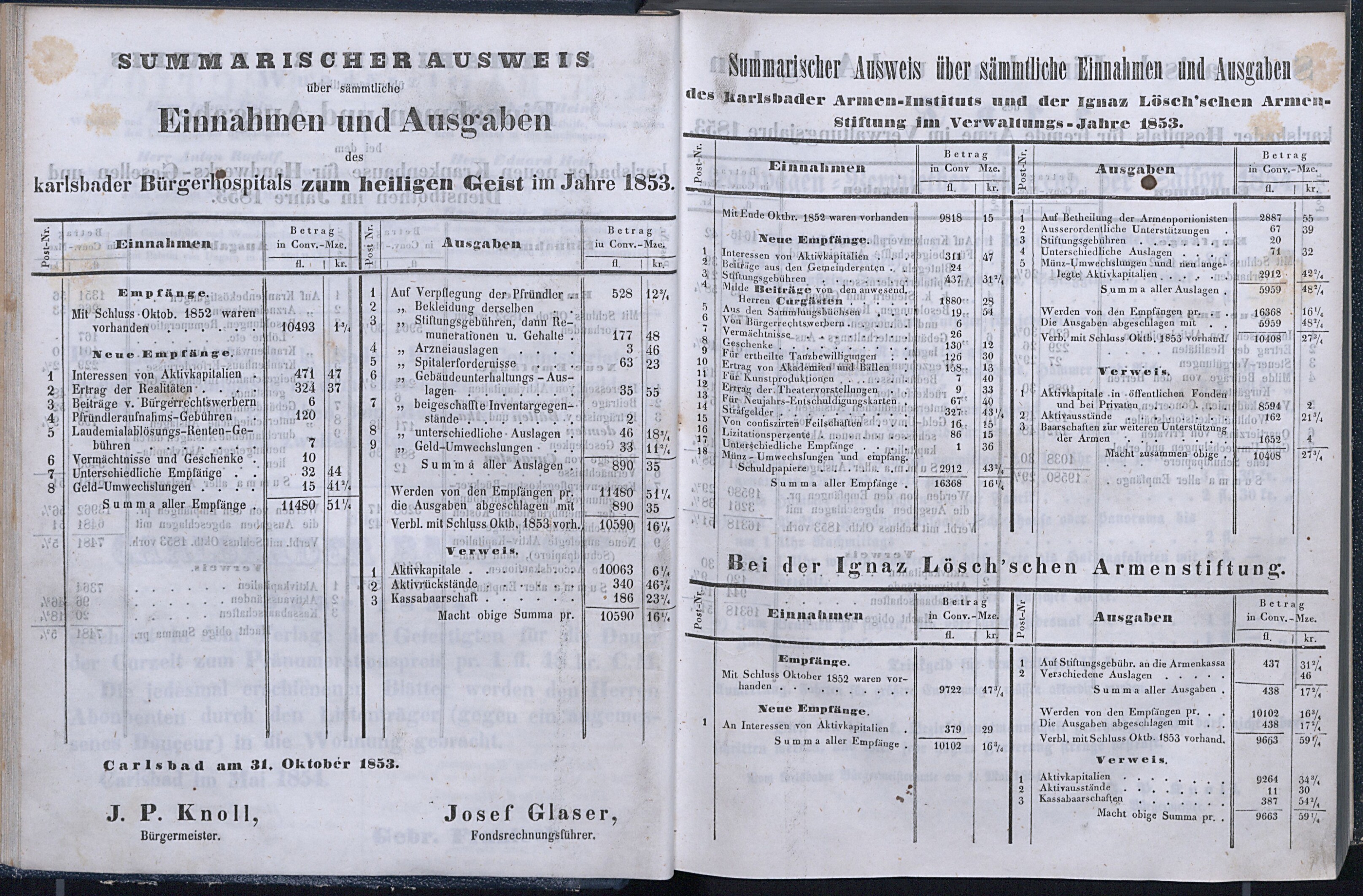 20. soap-kv_knihovna_karlsbader-kurliste-1854_0200