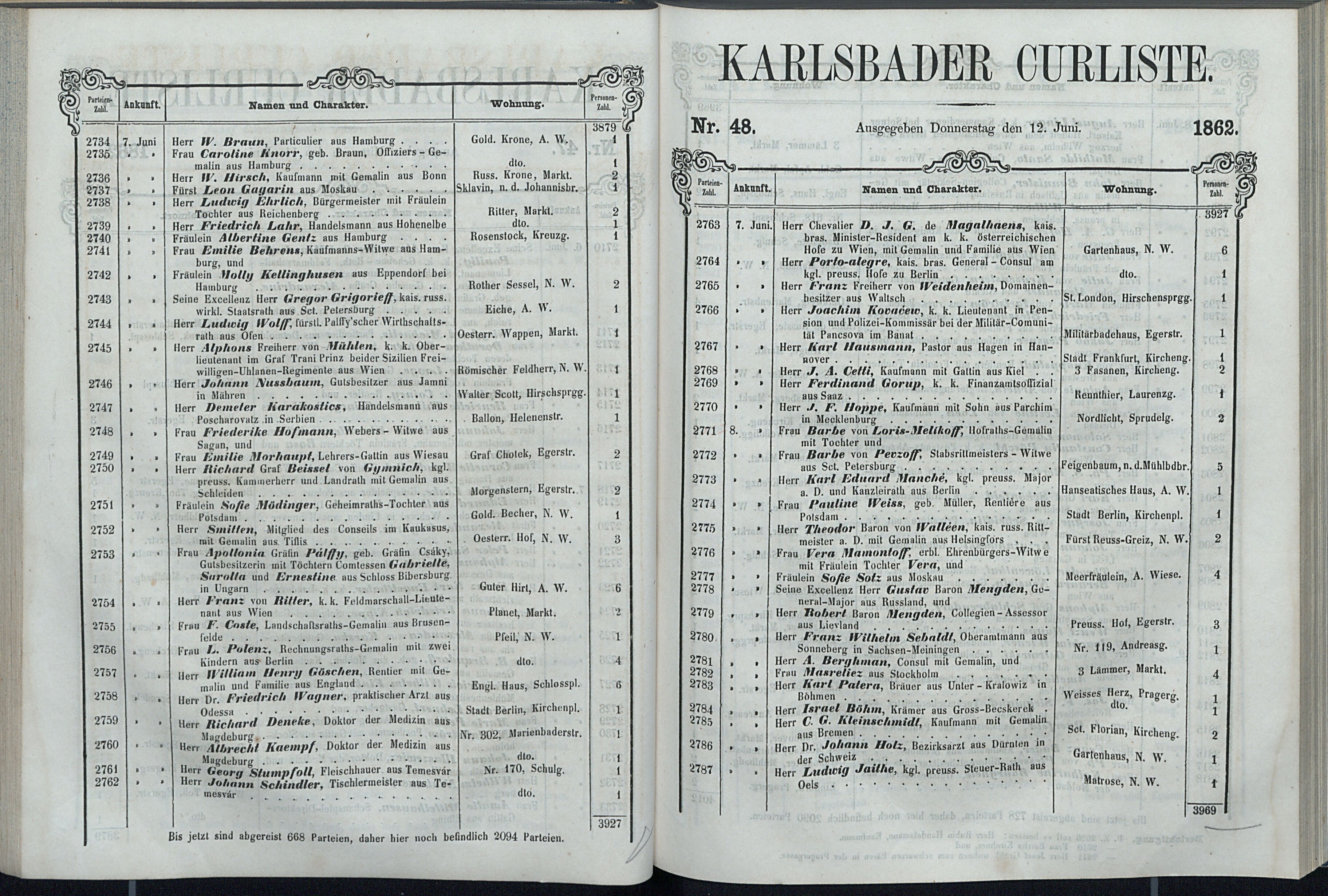 66. soap-kv_knihovna_karlsbader-kurliste-1862_0660