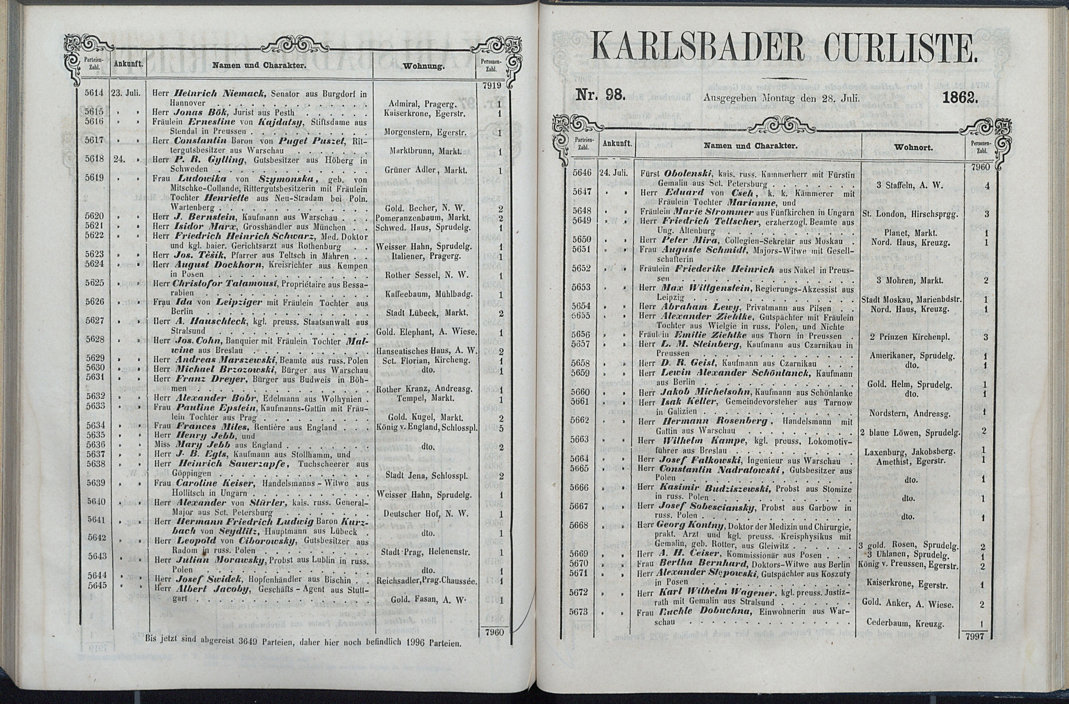 116. soap-kv_knihovna_karlsbader-kurliste-1862_1160