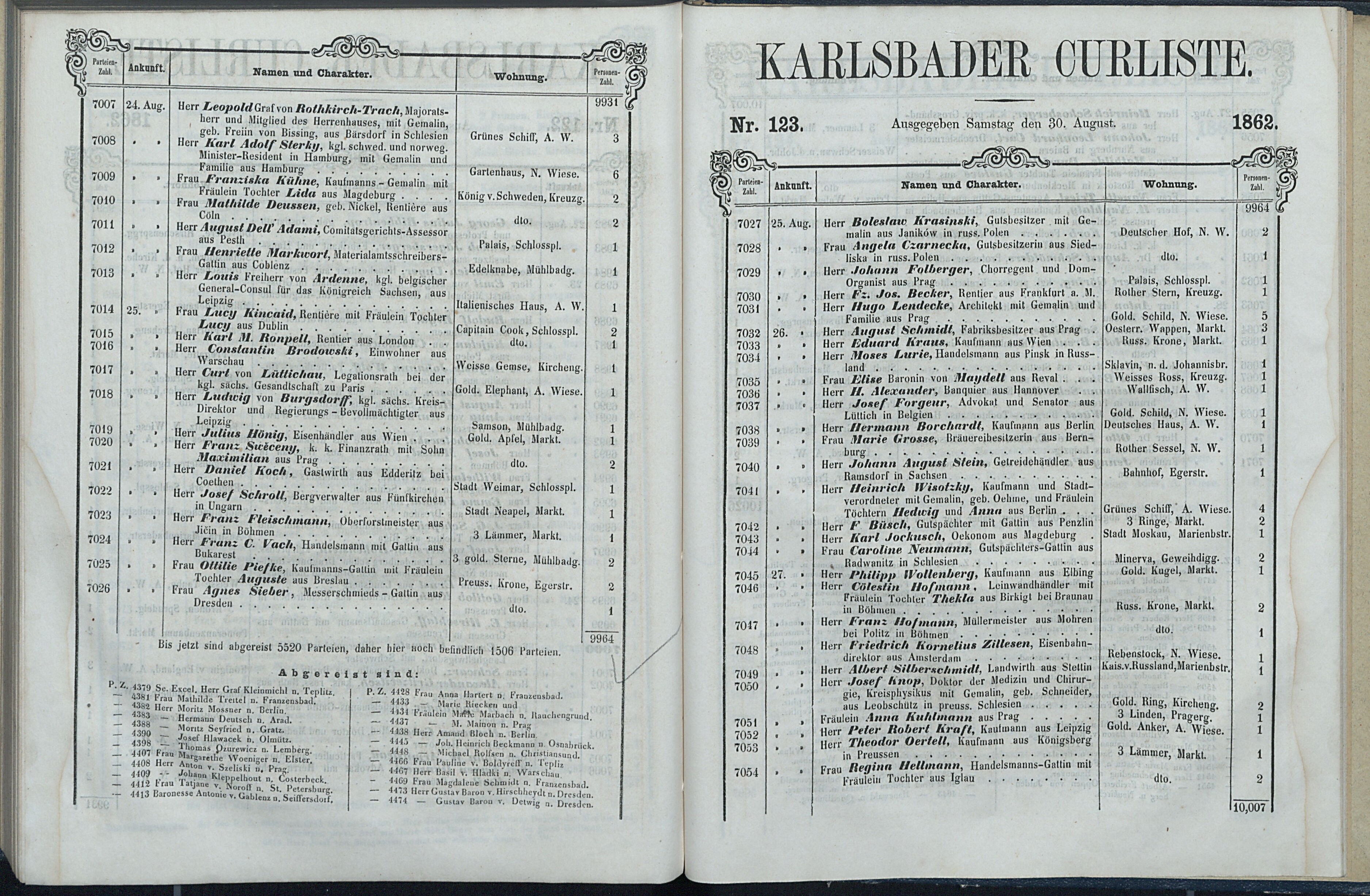 141. soap-kv_knihovna_karlsbader-kurliste-1862_1410