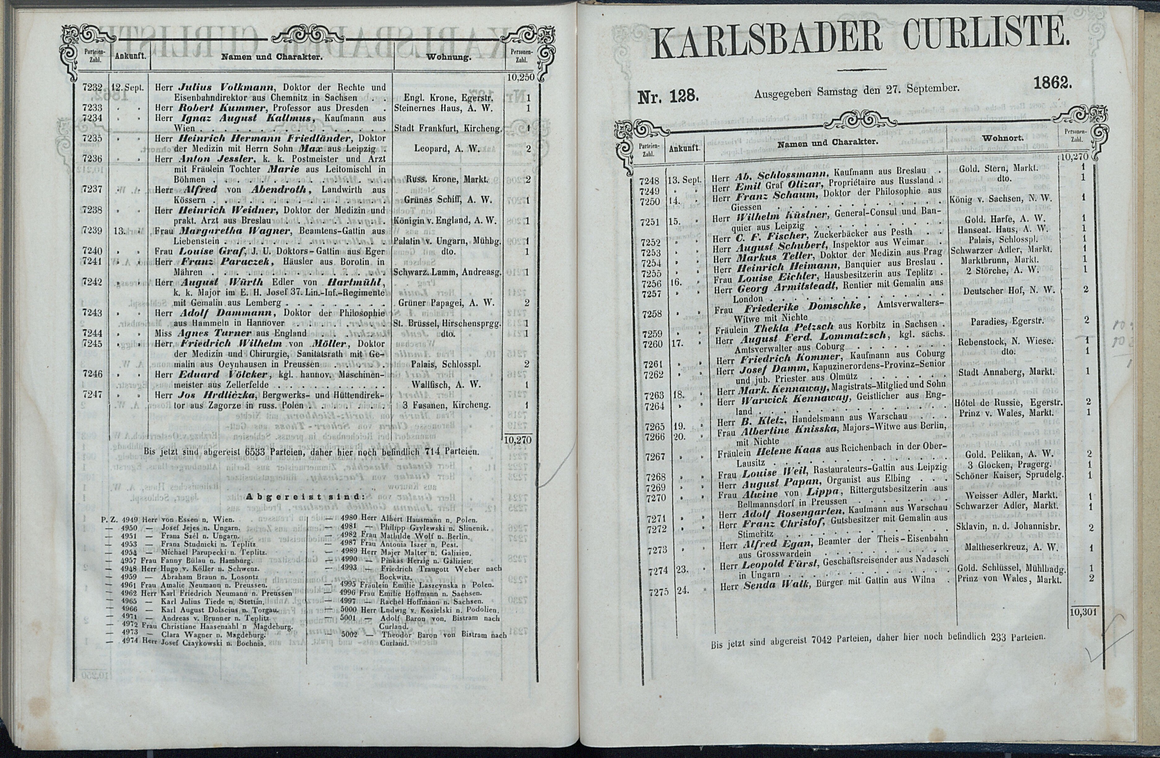 146. soap-kv_knihovna_karlsbader-kurliste-1862_1460