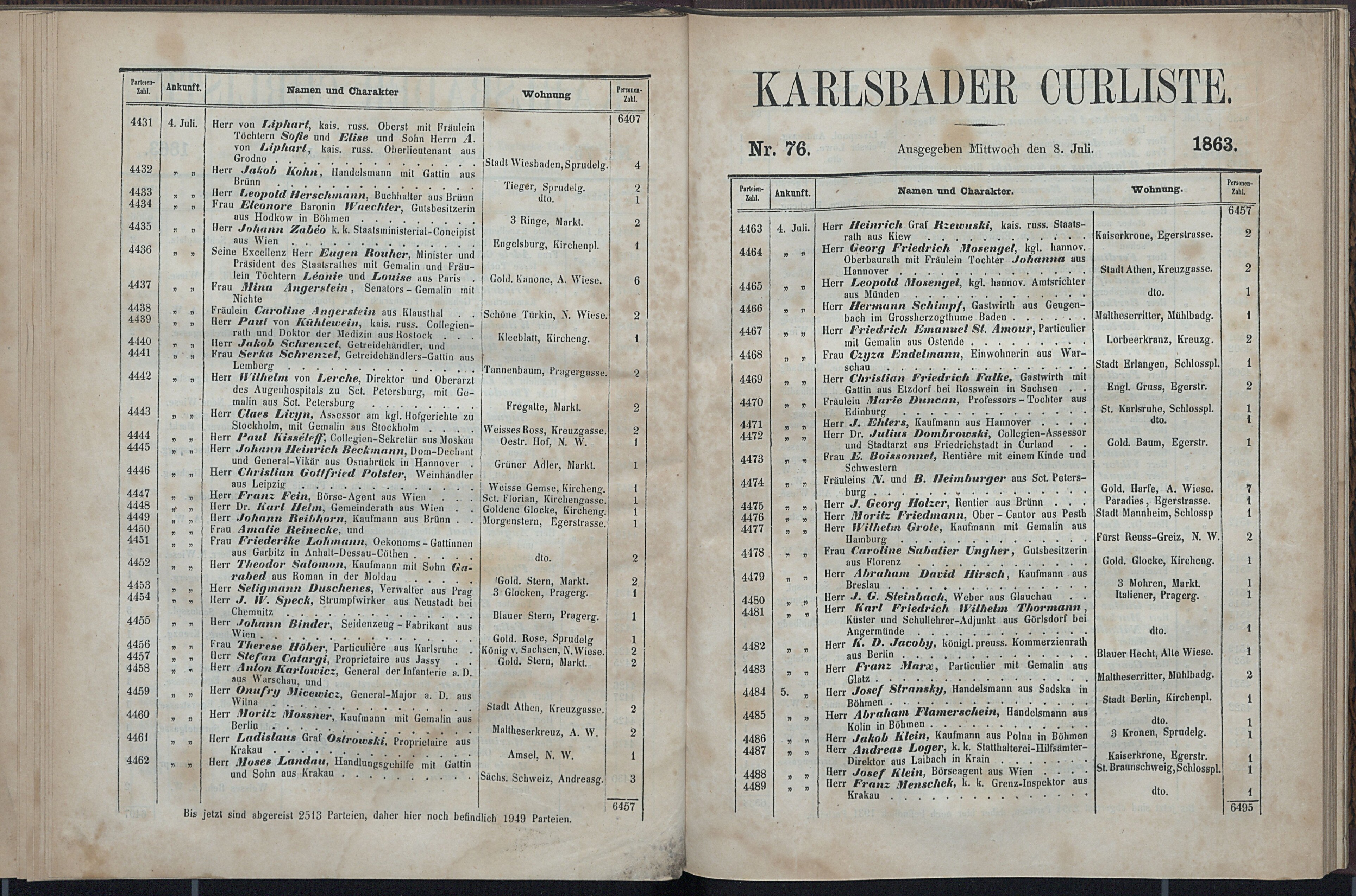 98. soap-kv_knihovna_karlsbader-kurliste-1863_0980