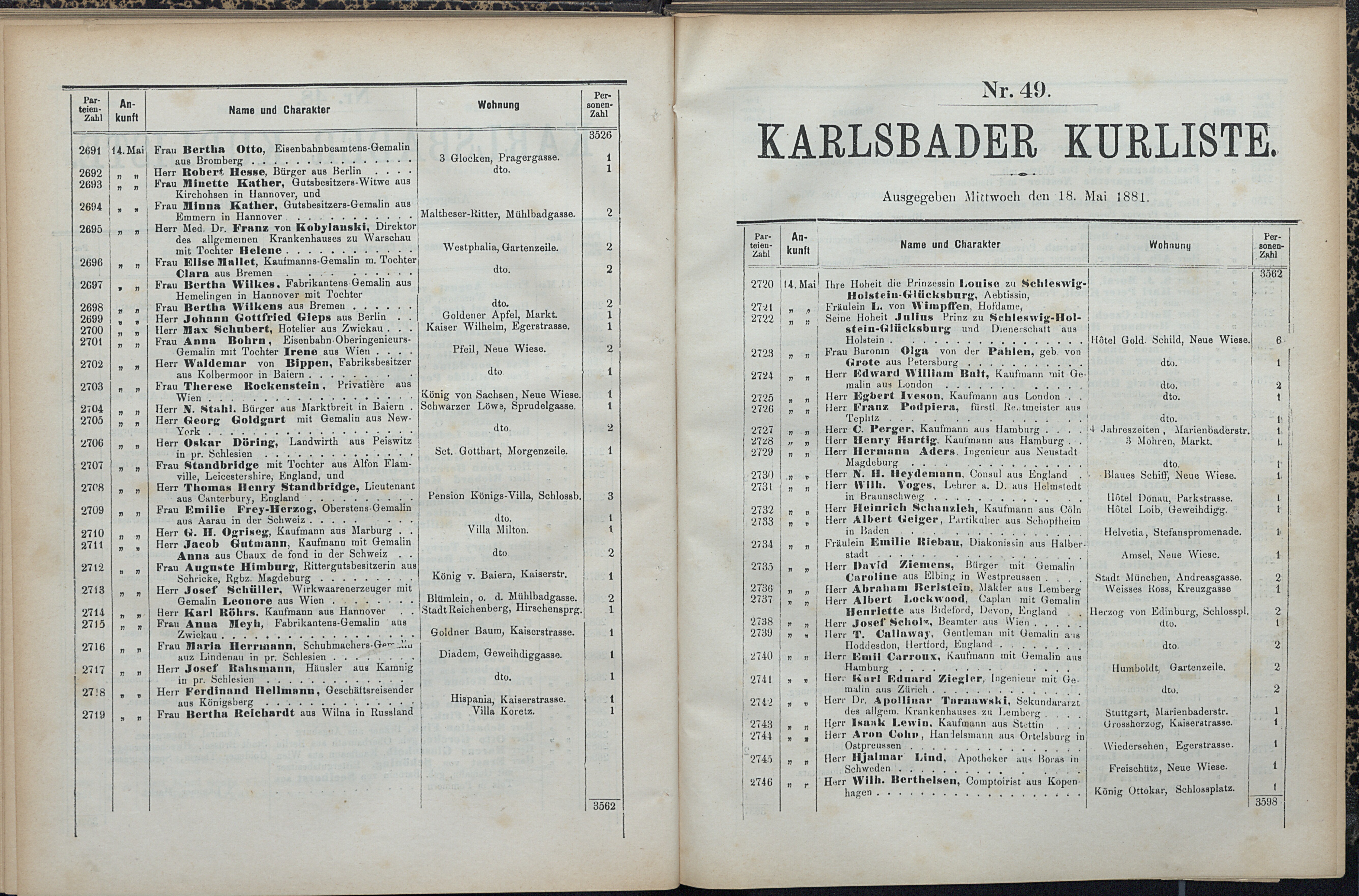 61. soap-kv_knihovna_karlsbader-kurliste-1881_0620