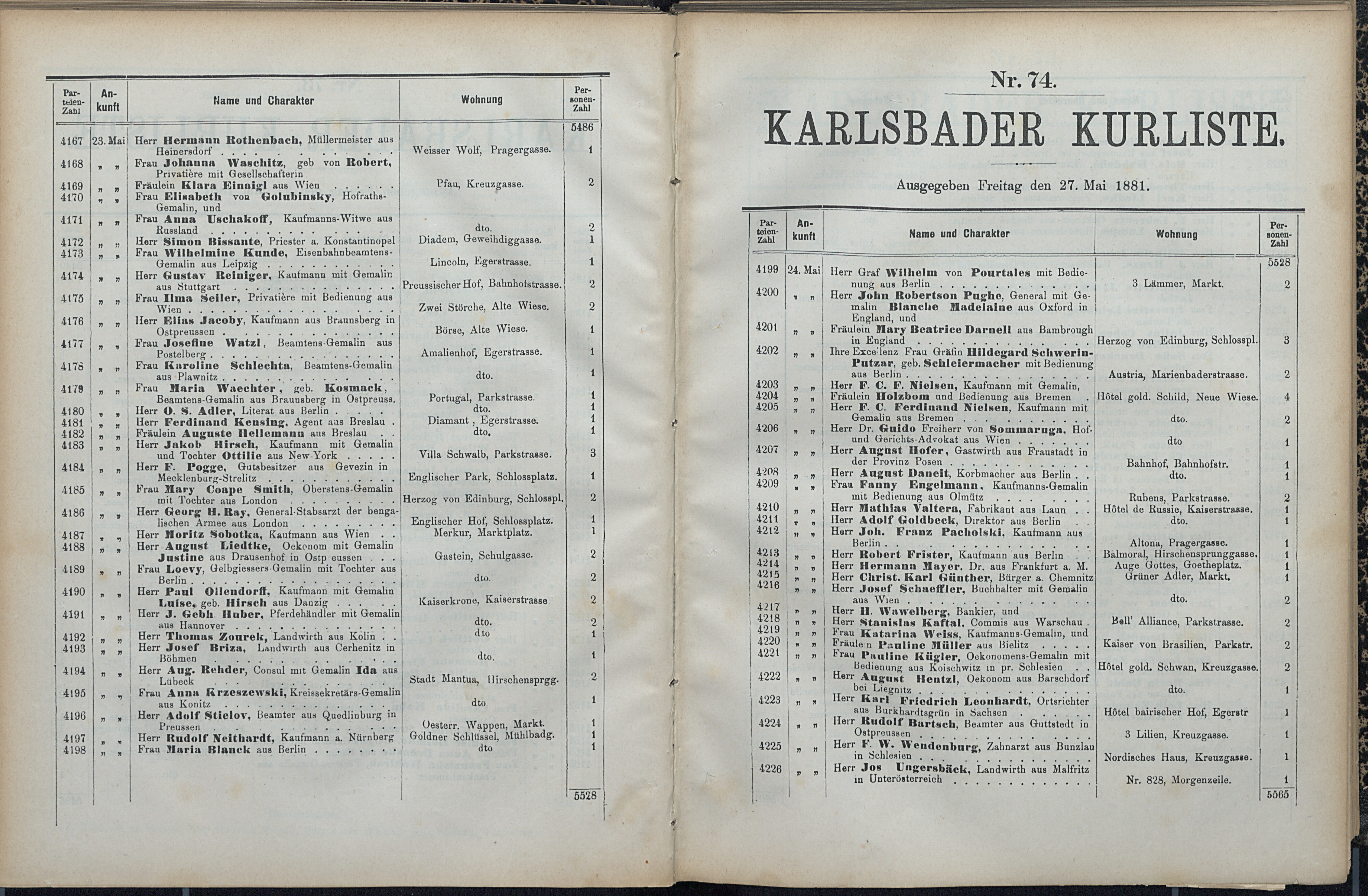 86. soap-kv_knihovna_karlsbader-kurliste-1881_0870