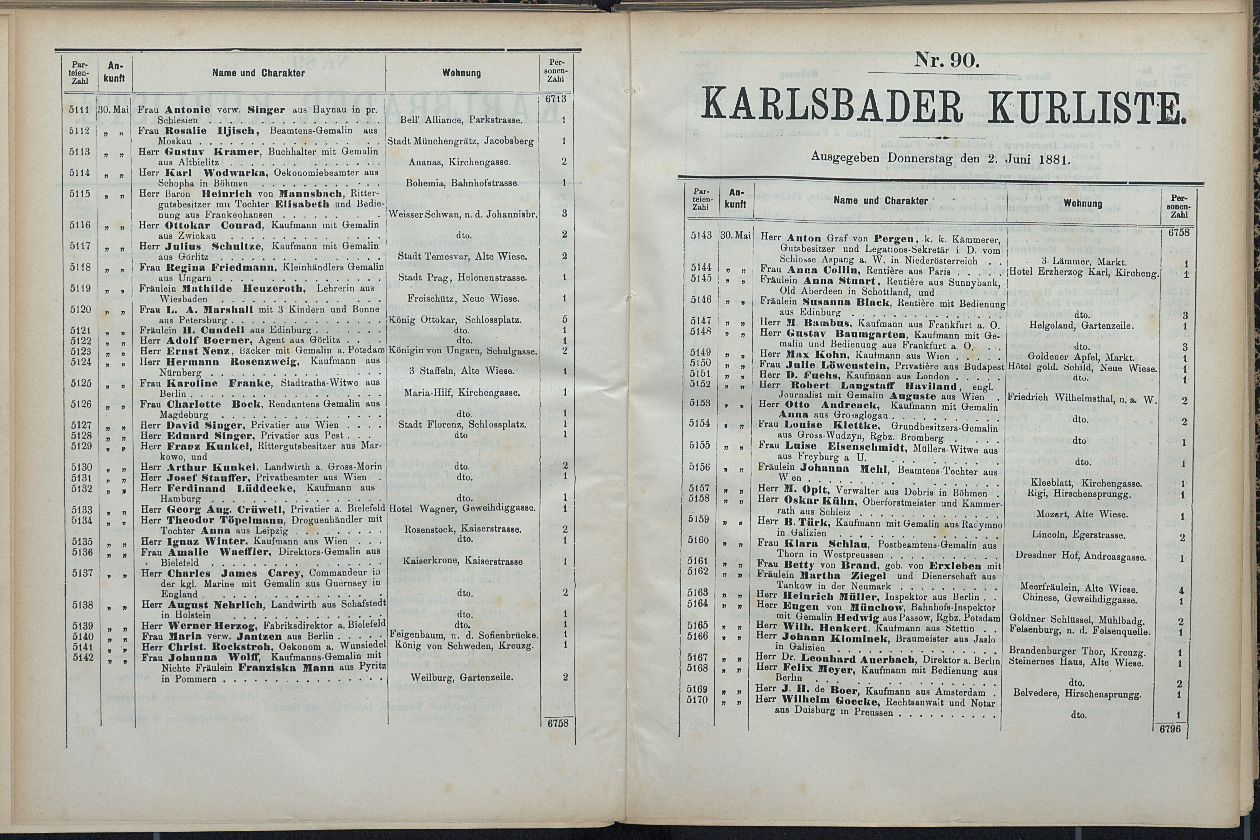 102. soap-kv_knihovna_karlsbader-kurliste-1881_1030
