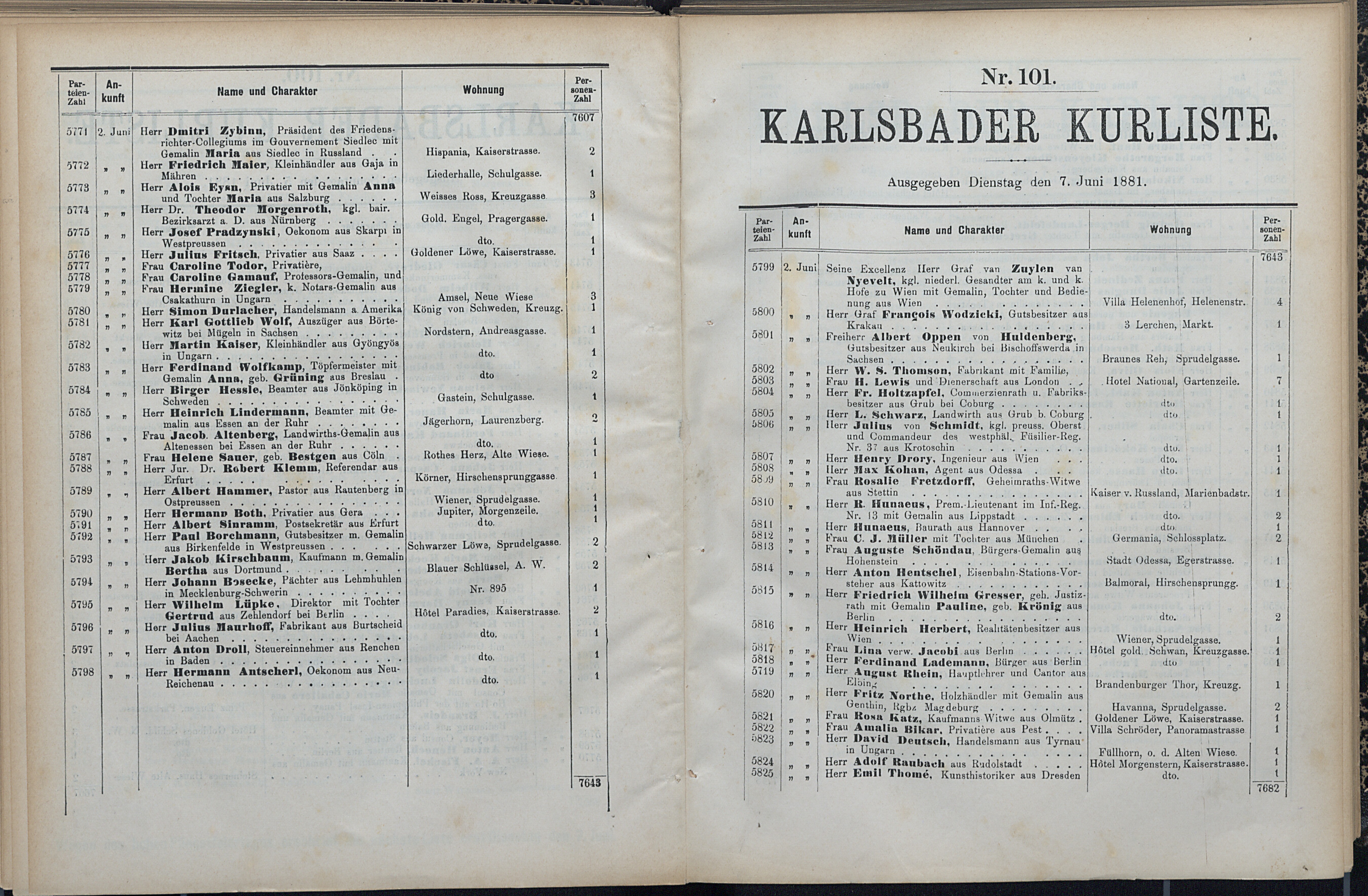 113. soap-kv_knihovna_karlsbader-kurliste-1881_1140