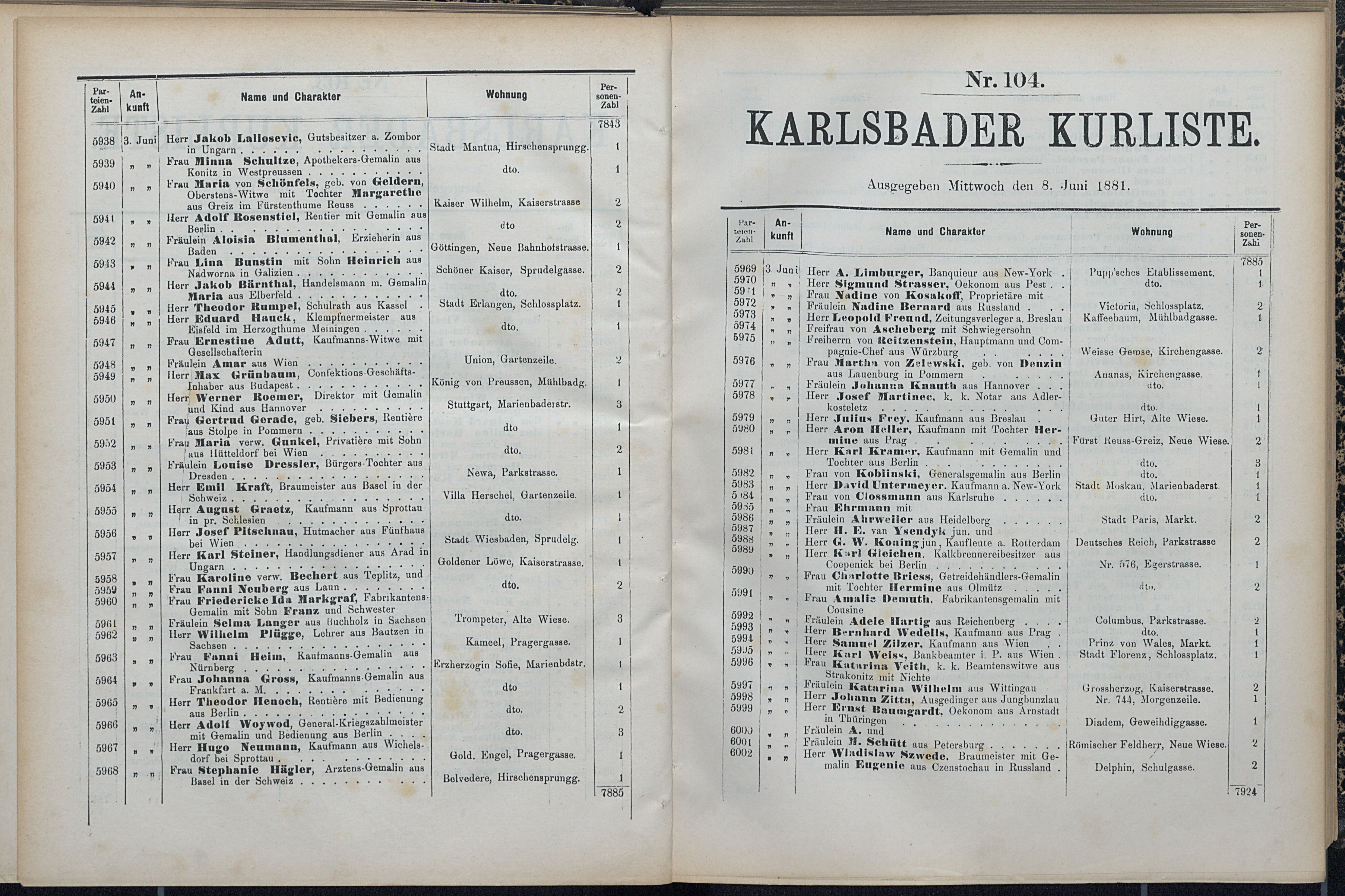 116. soap-kv_knihovna_karlsbader-kurliste-1881_1170