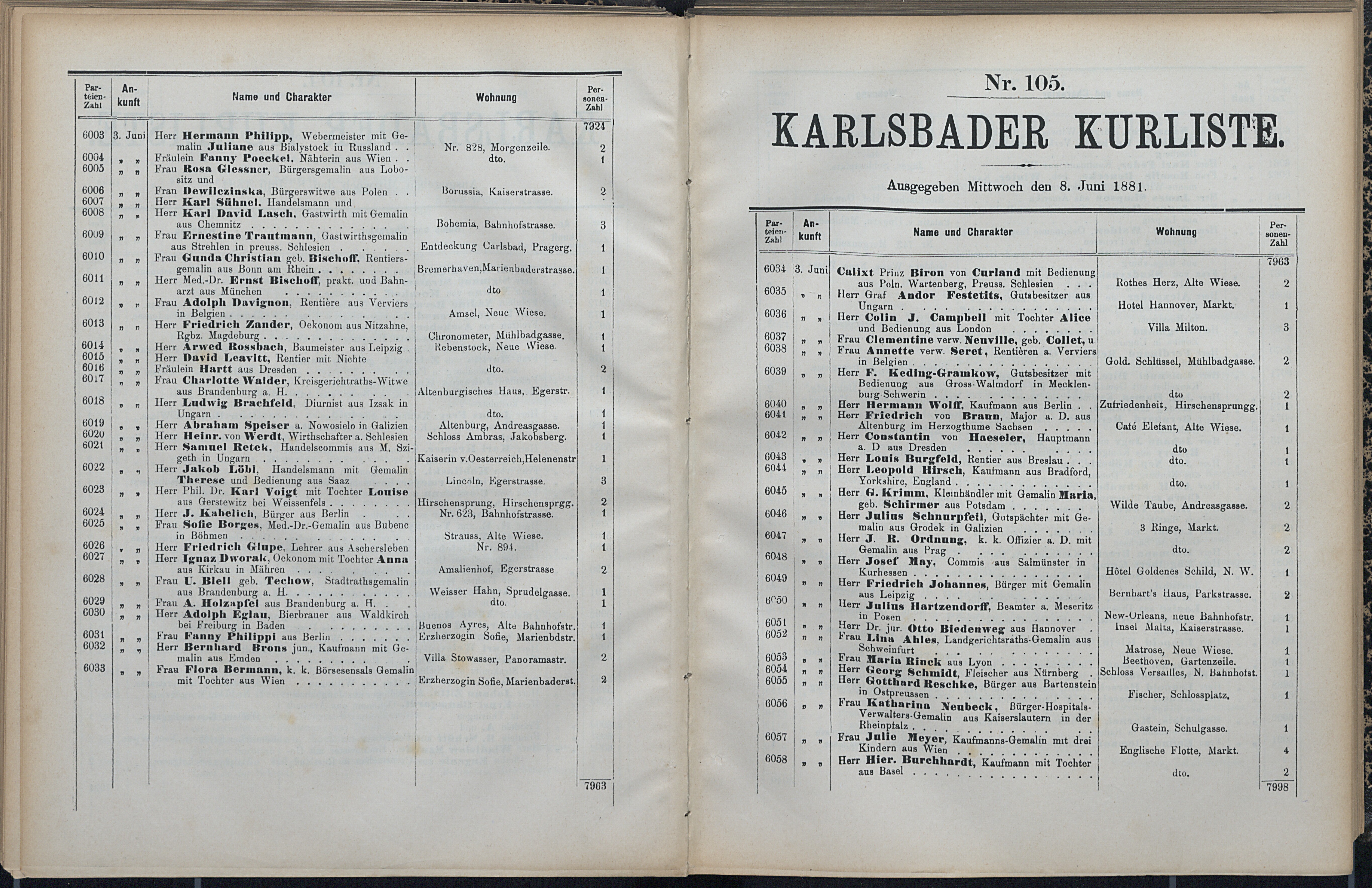 117. soap-kv_knihovna_karlsbader-kurliste-1881_1180