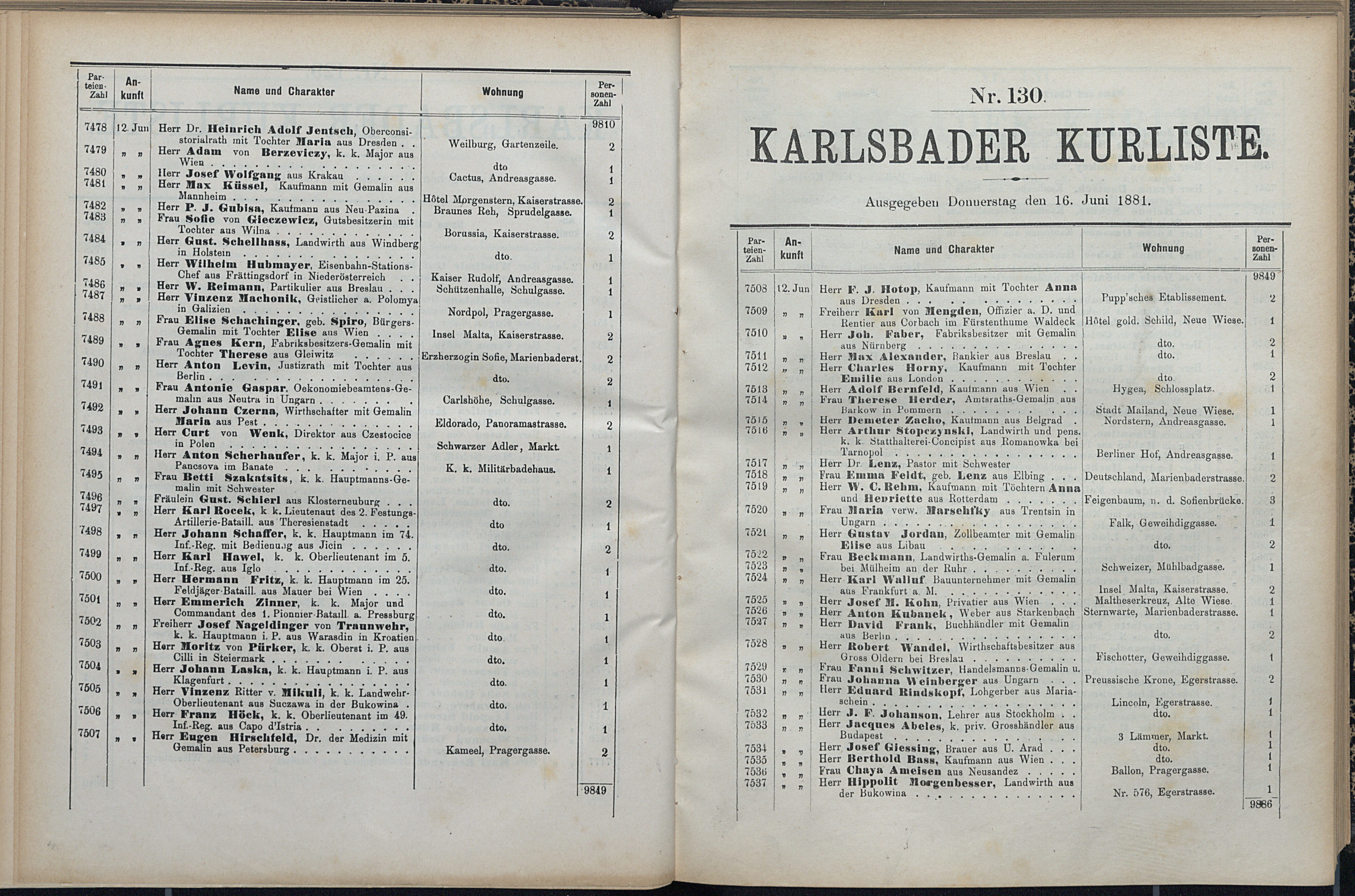 142. soap-kv_knihovna_karlsbader-kurliste-1881_1430