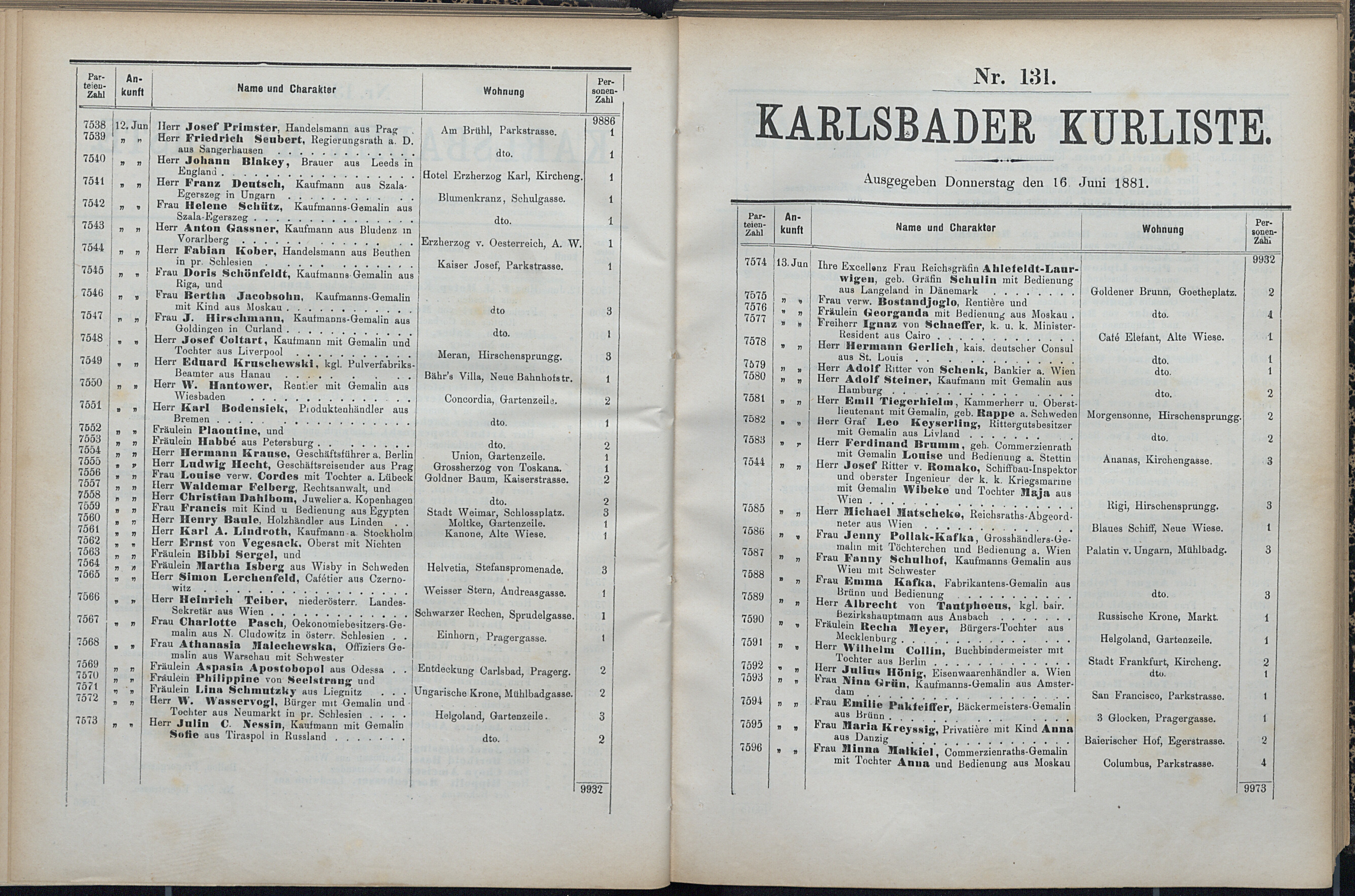 143. soap-kv_knihovna_karlsbader-kurliste-1881_1440