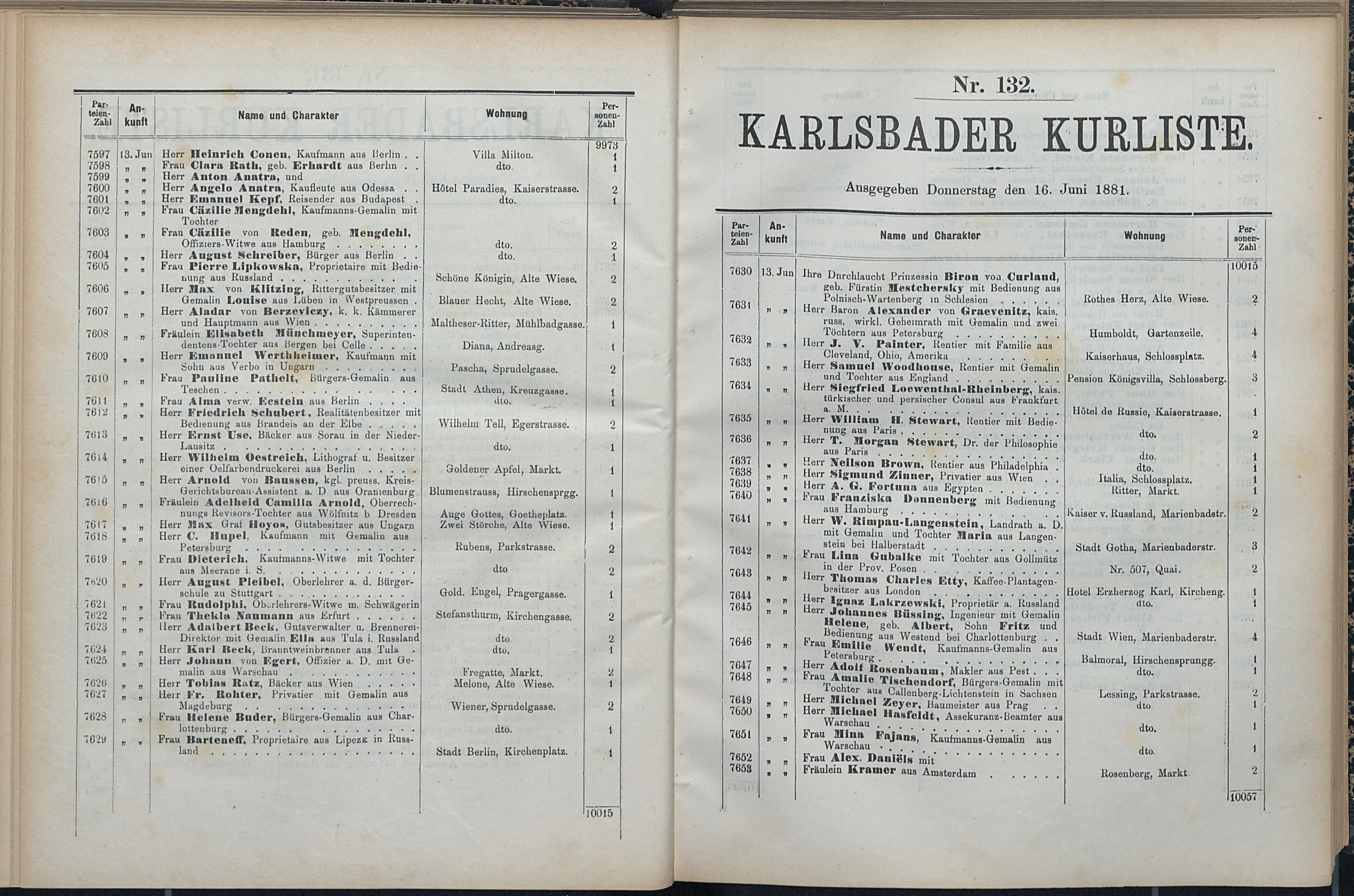 144. soap-kv_knihovna_karlsbader-kurliste-1881_1450