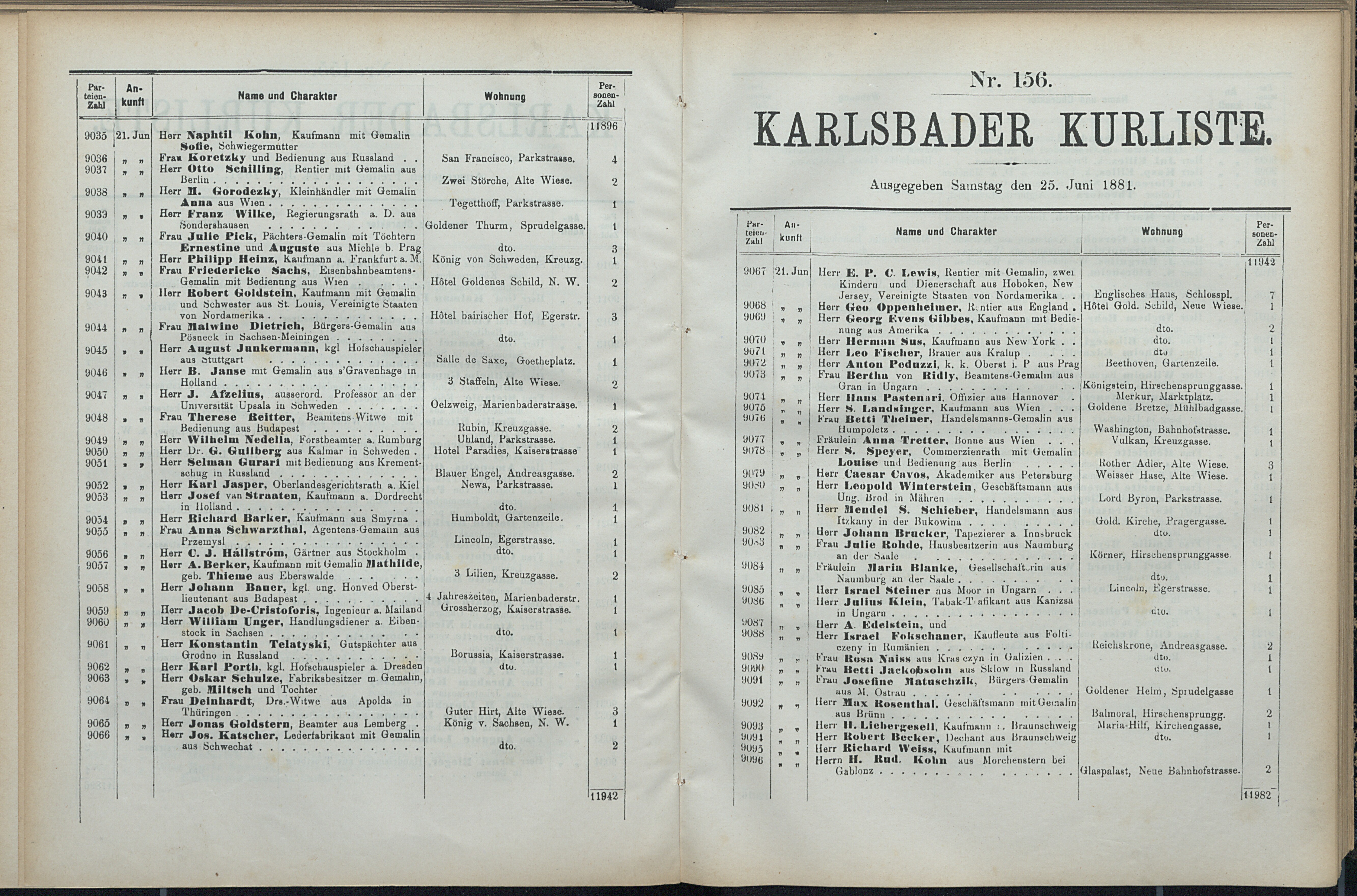 168. soap-kv_knihovna_karlsbader-kurliste-1881_1690