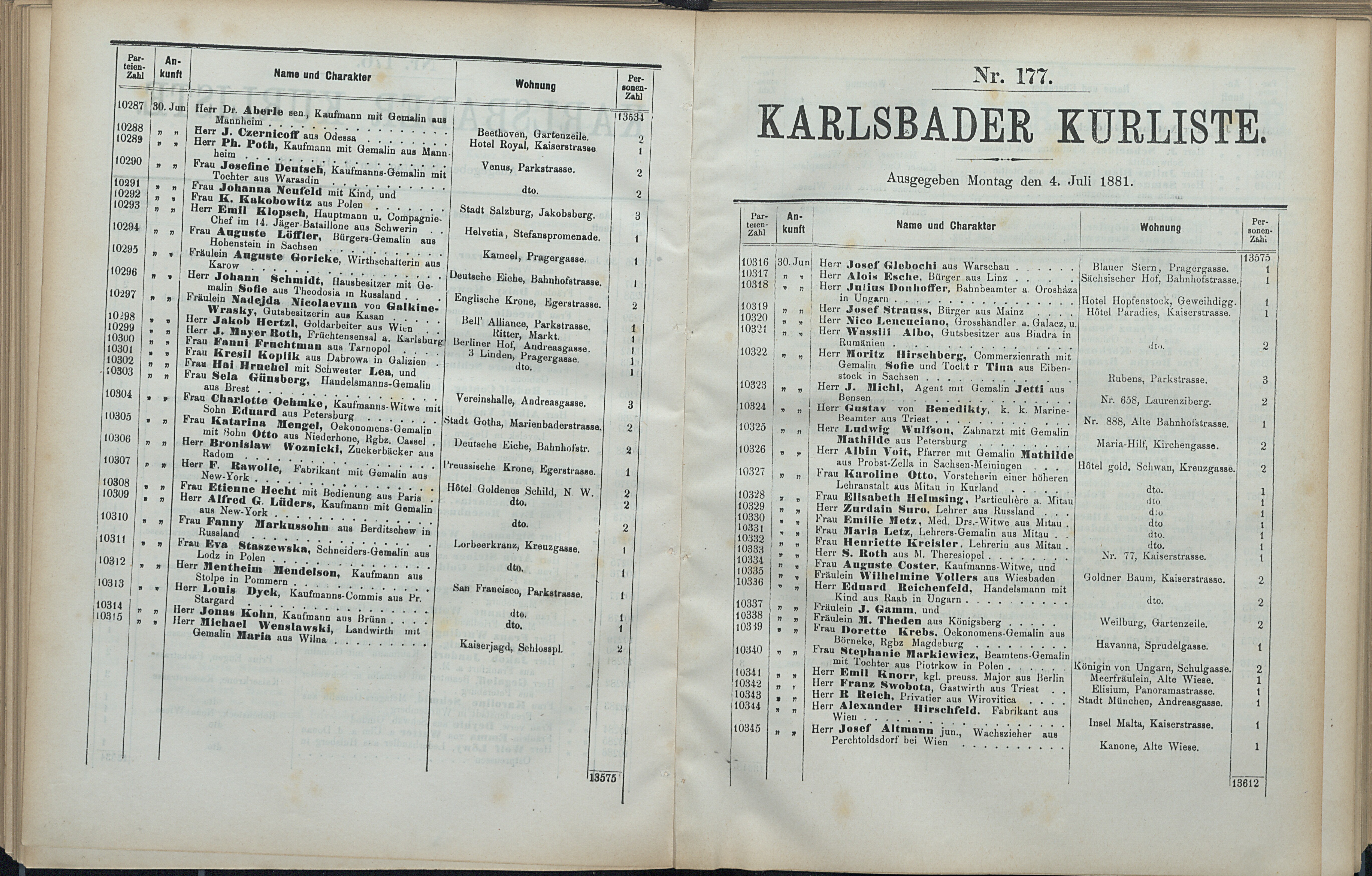 189. soap-kv_knihovna_karlsbader-kurliste-1881_1900