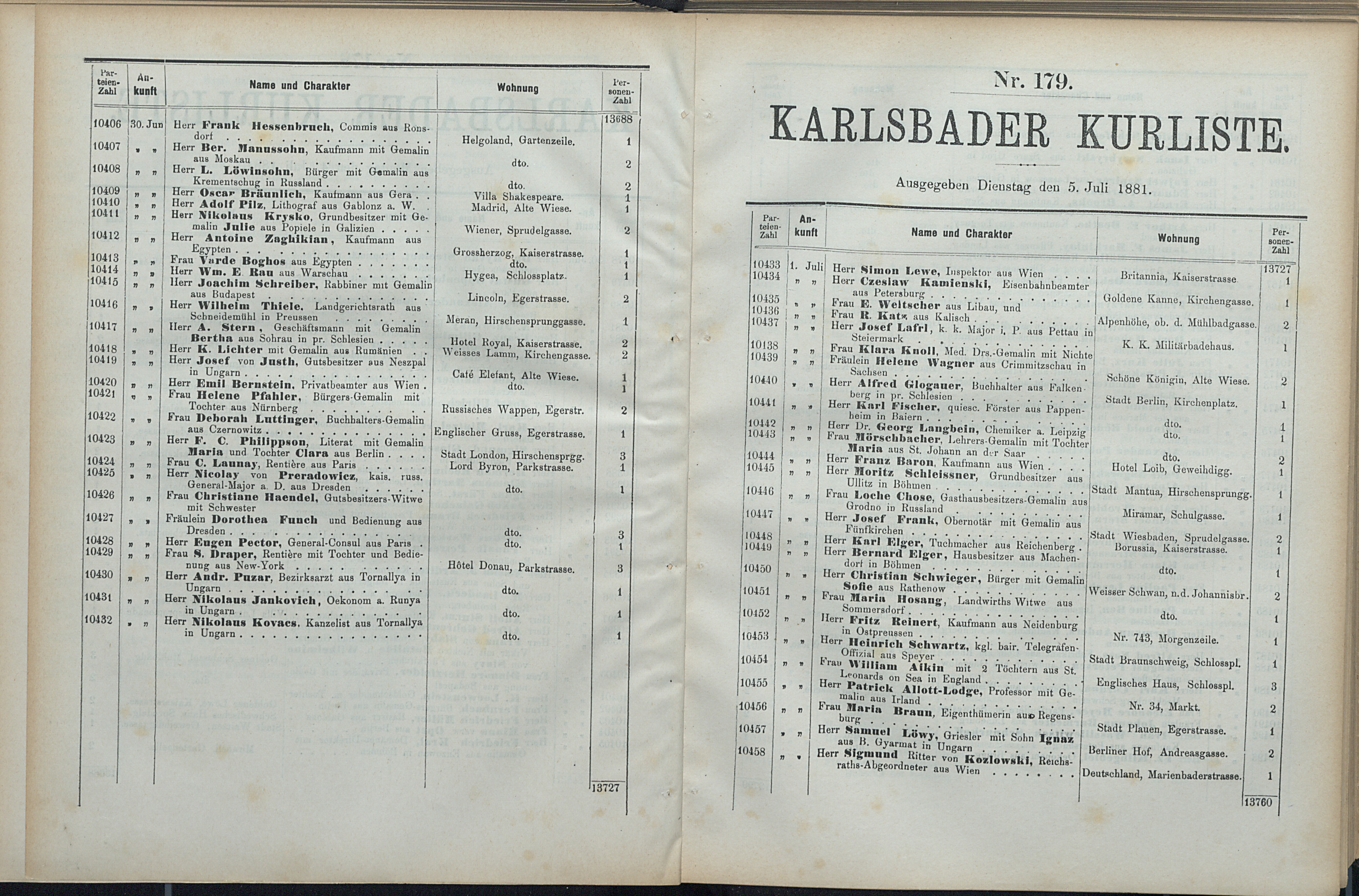 191. soap-kv_knihovna_karlsbader-kurliste-1881_1920