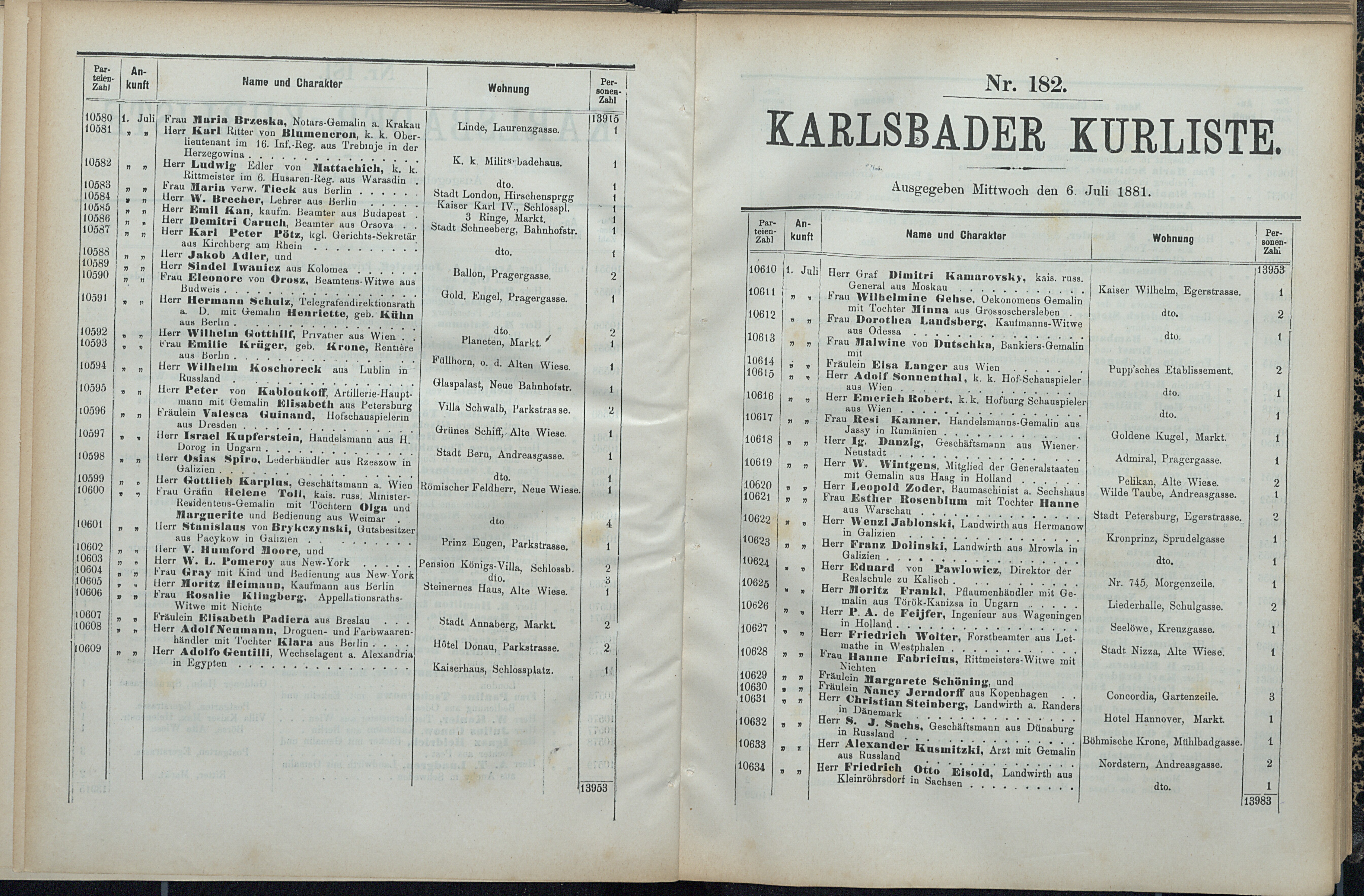 194. soap-kv_knihovna_karlsbader-kurliste-1881_1950