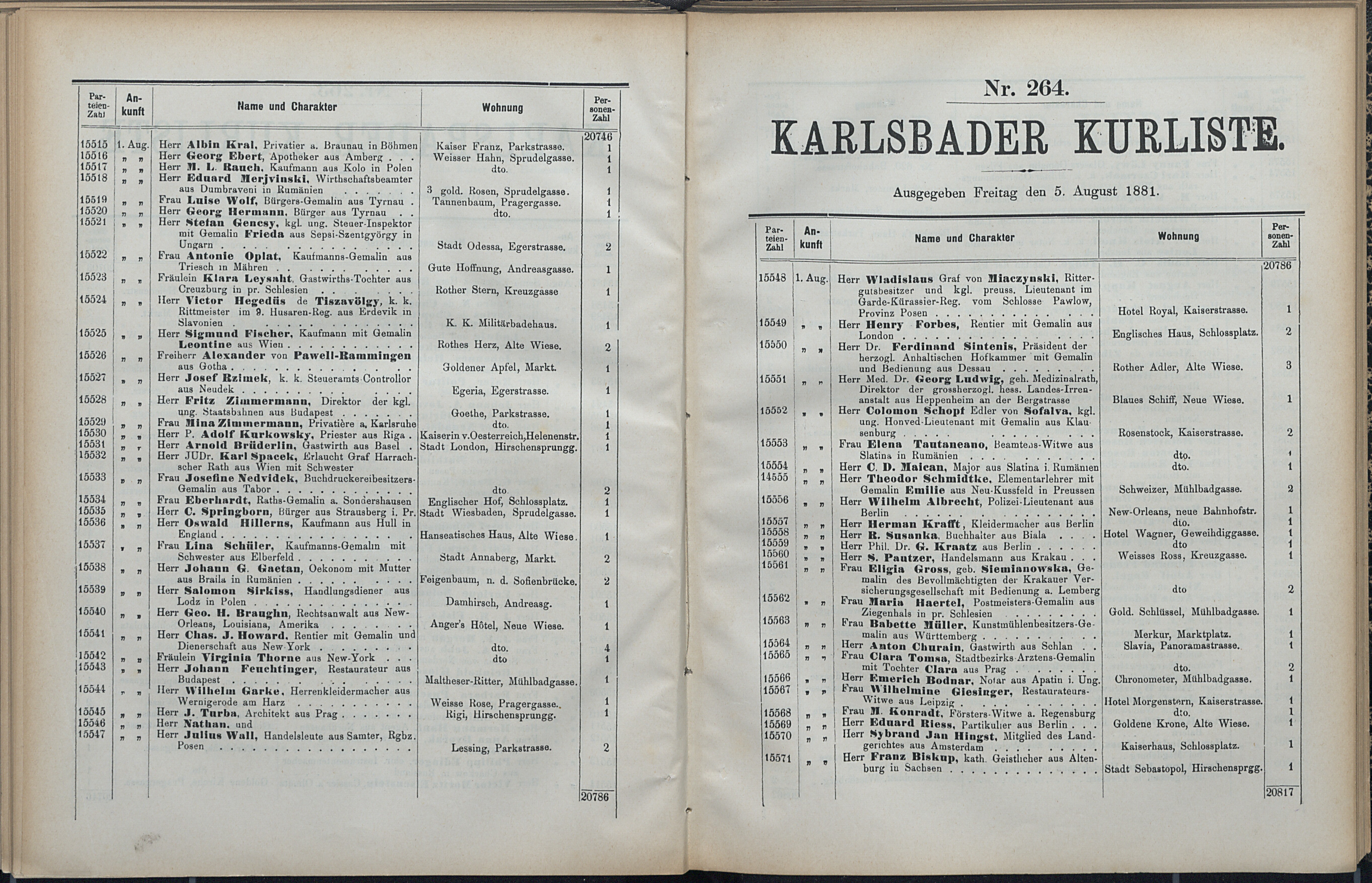 276. soap-kv_knihovna_karlsbader-kurliste-1881_2770