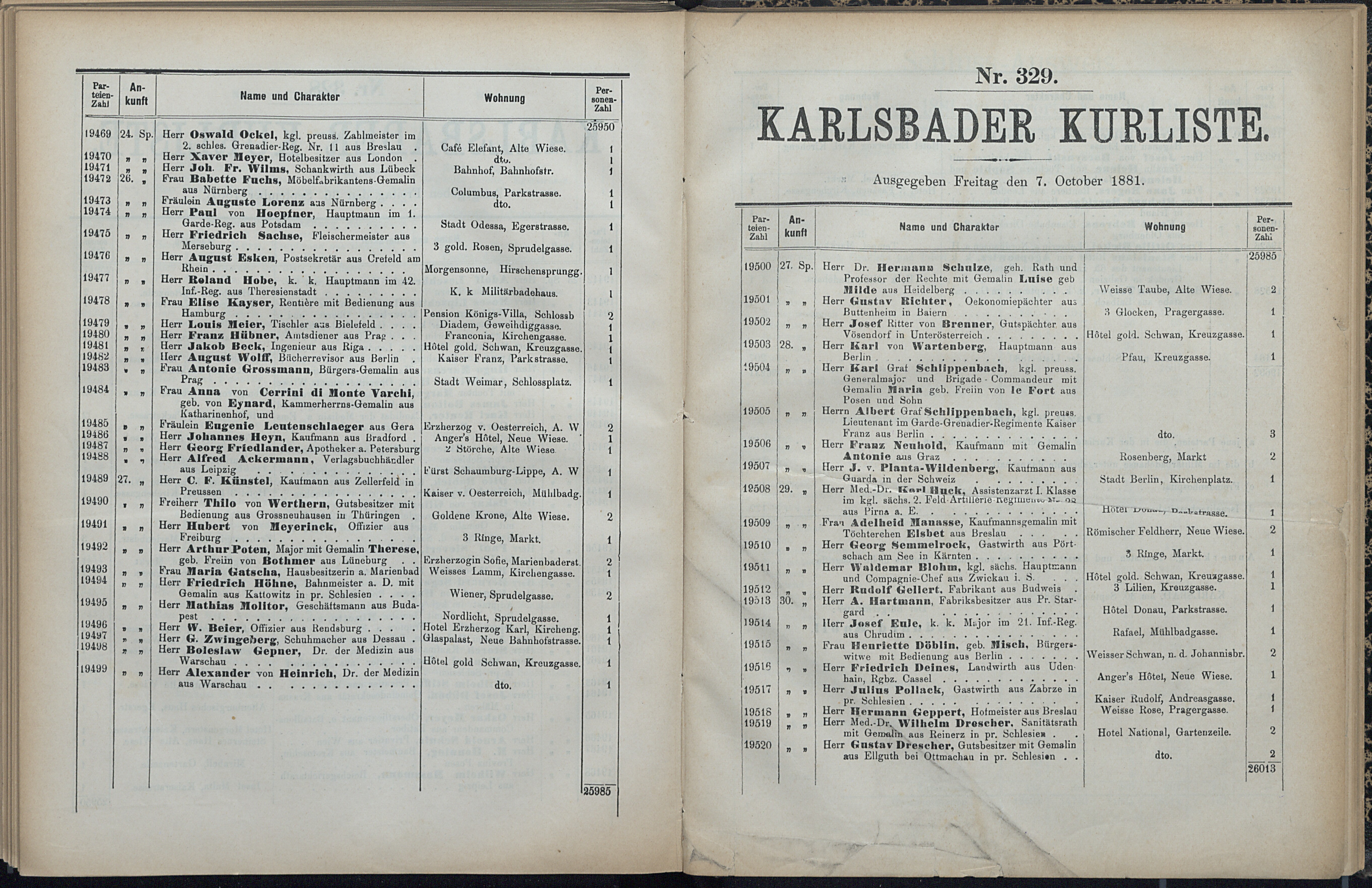 341. soap-kv_knihovna_karlsbader-kurliste-1881_3420