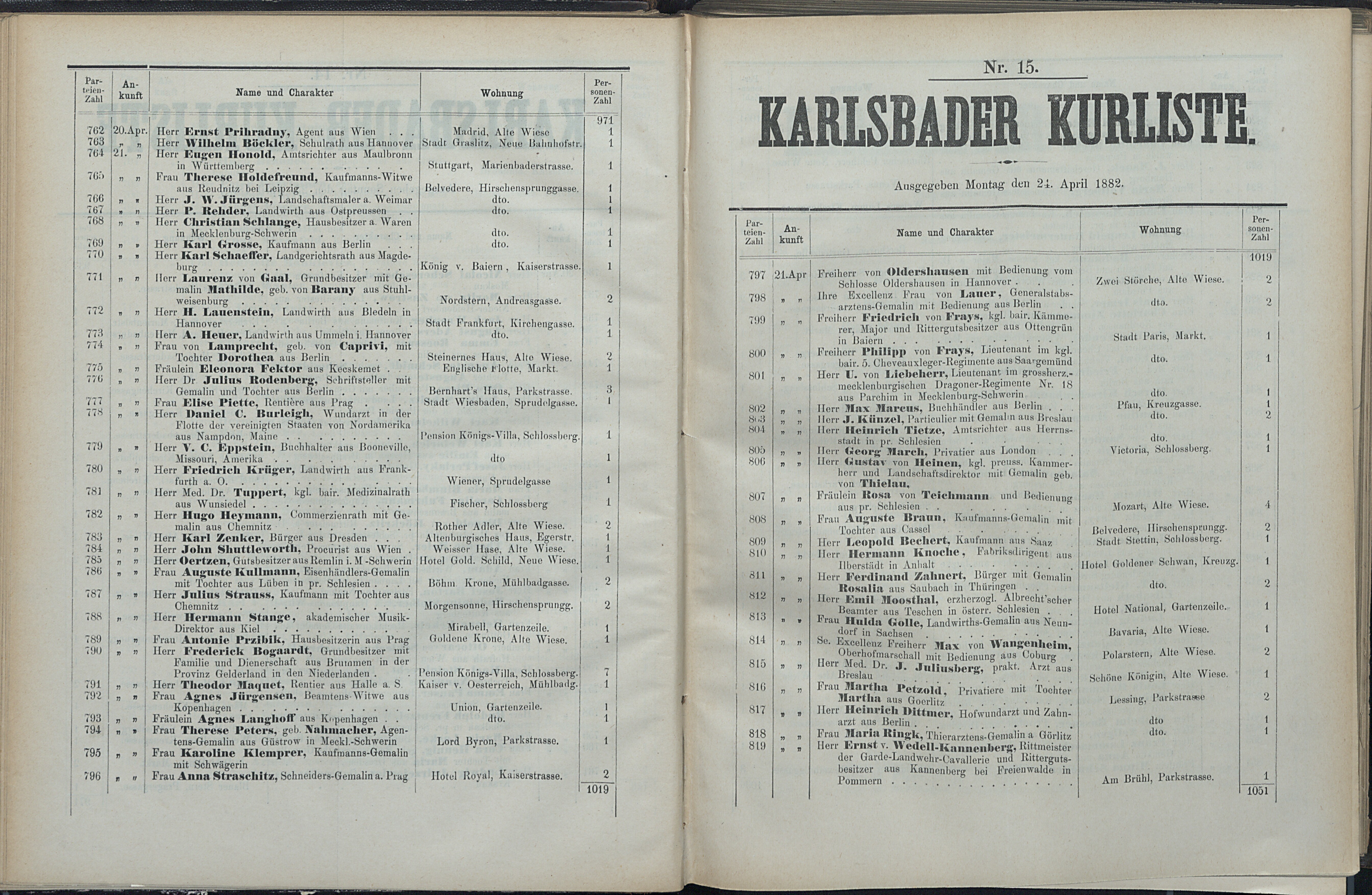 65. soap-kv_knihovna_karlsbader-kurliste-1882_0660