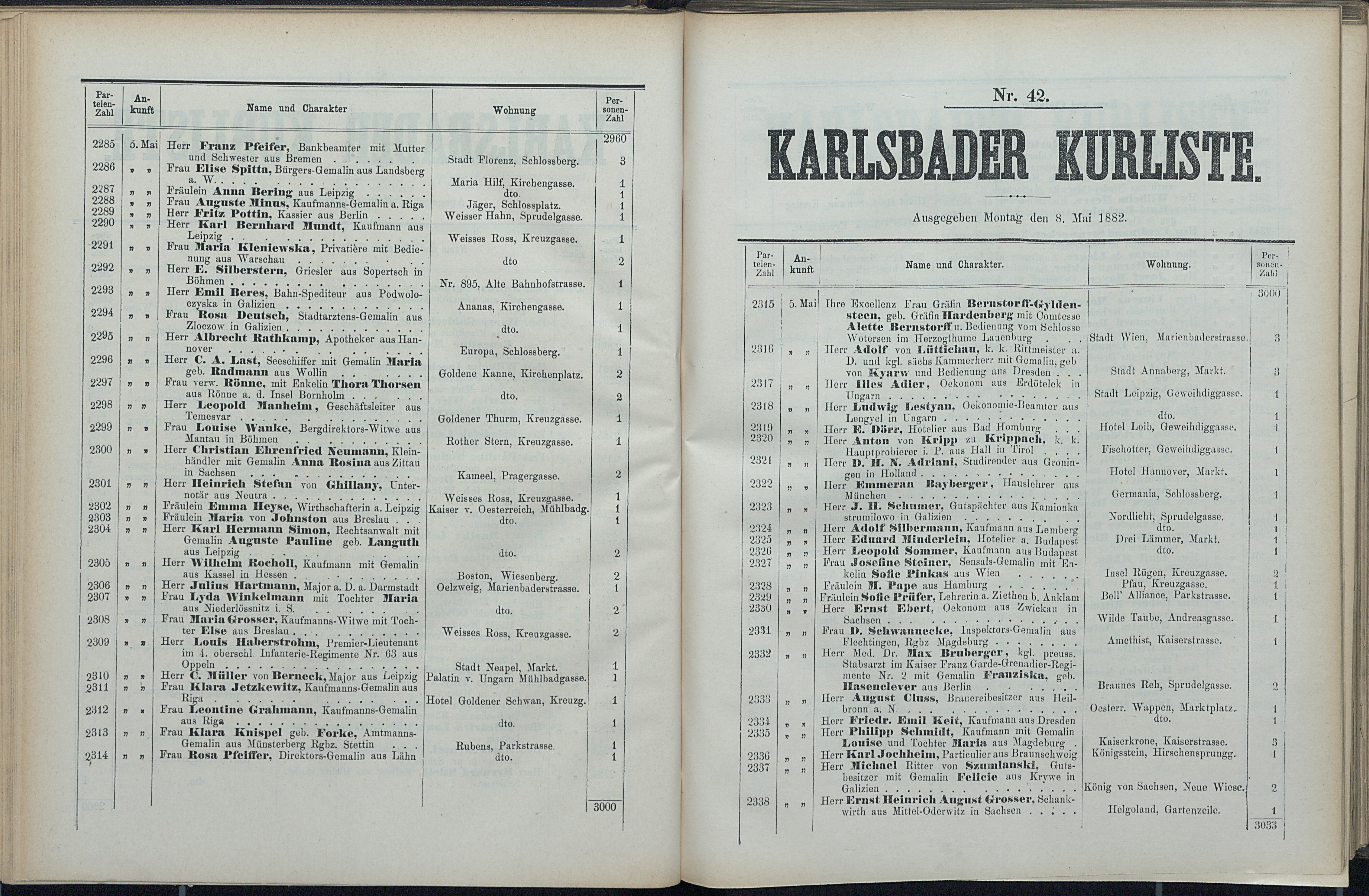 92. soap-kv_knihovna_karlsbader-kurliste-1882_0930