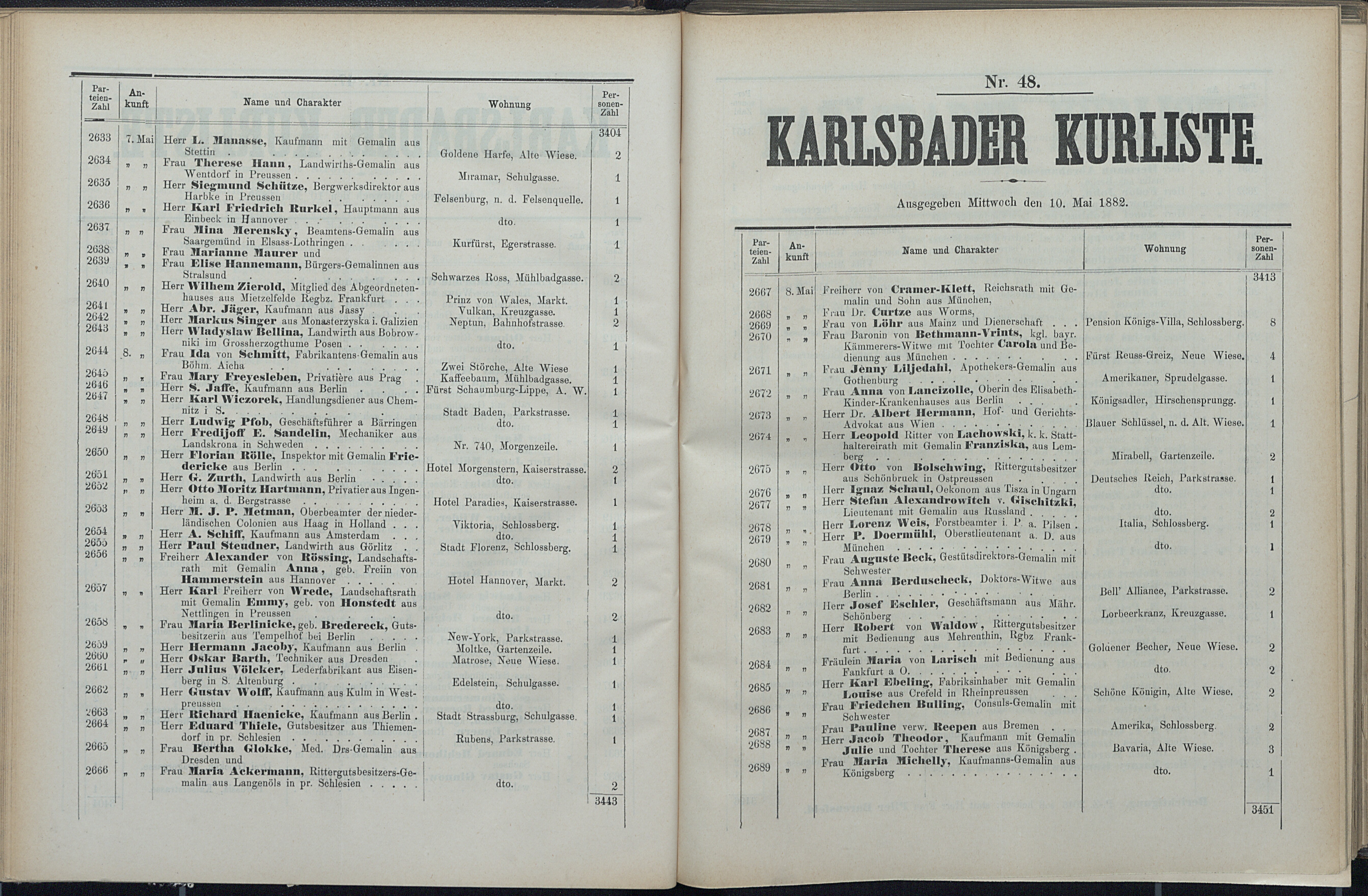 98. soap-kv_knihovna_karlsbader-kurliste-1882_0990