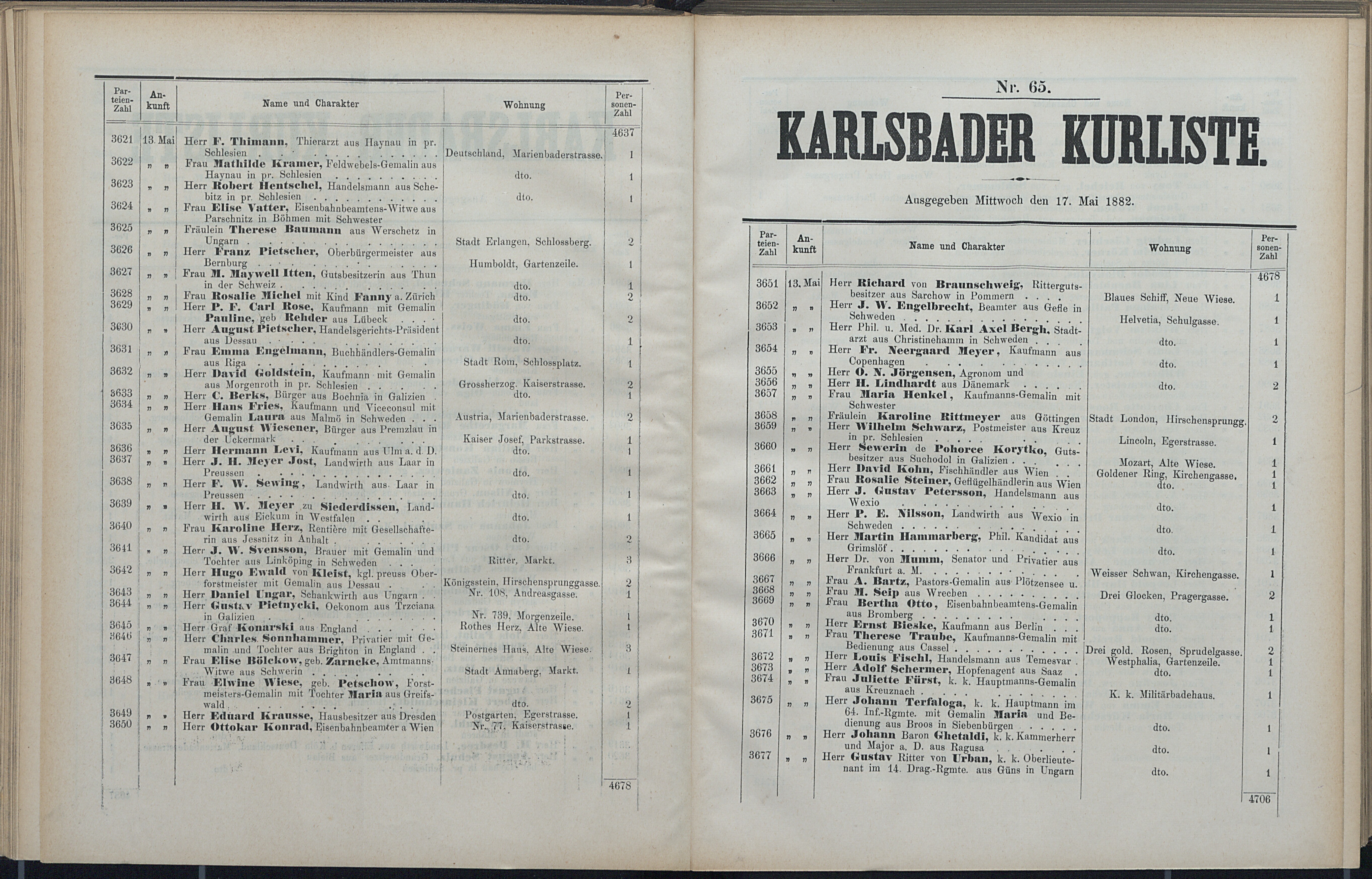 115. soap-kv_knihovna_karlsbader-kurliste-1882_1160