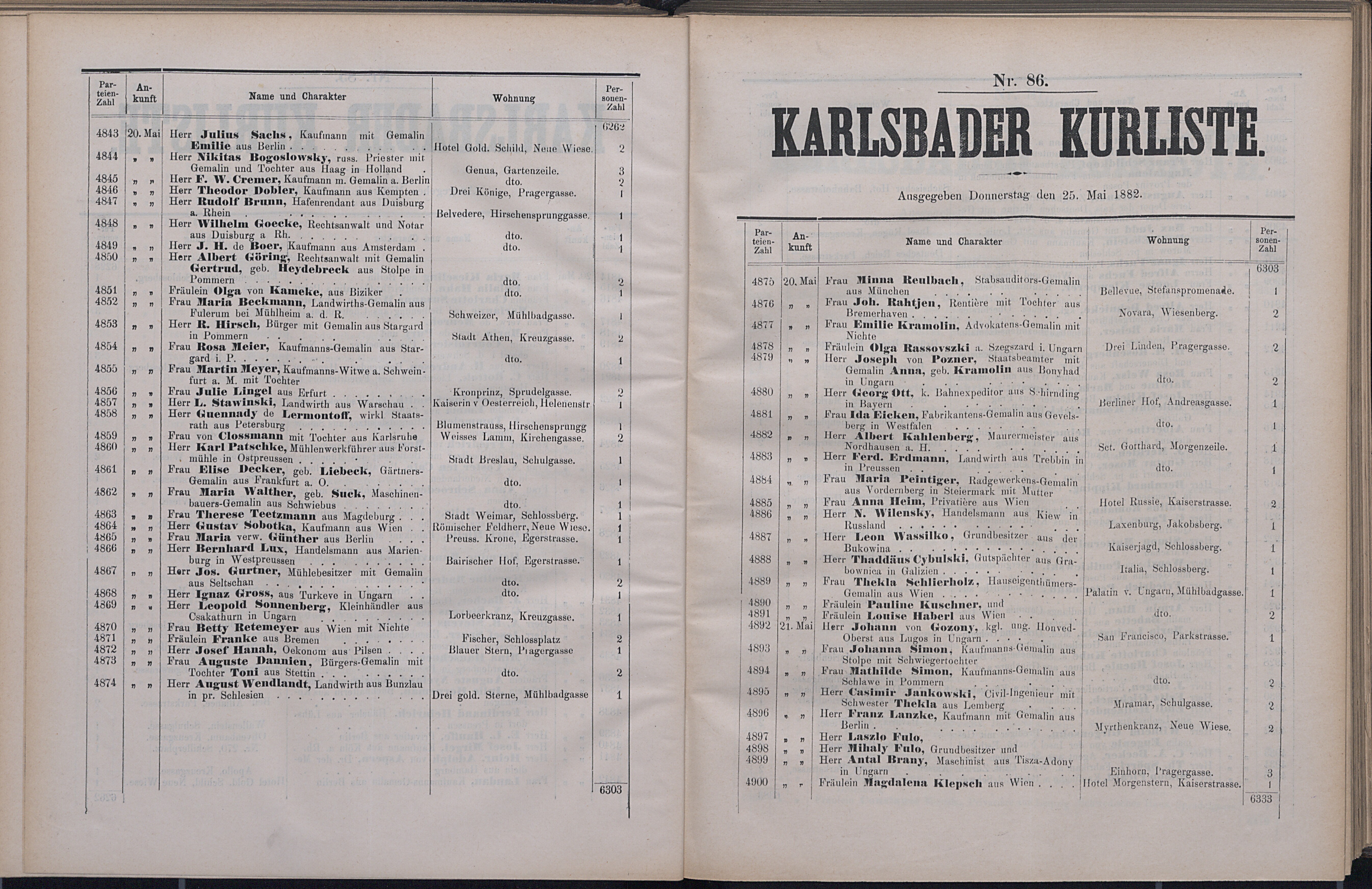 136. soap-kv_knihovna_karlsbader-kurliste-1882_1370