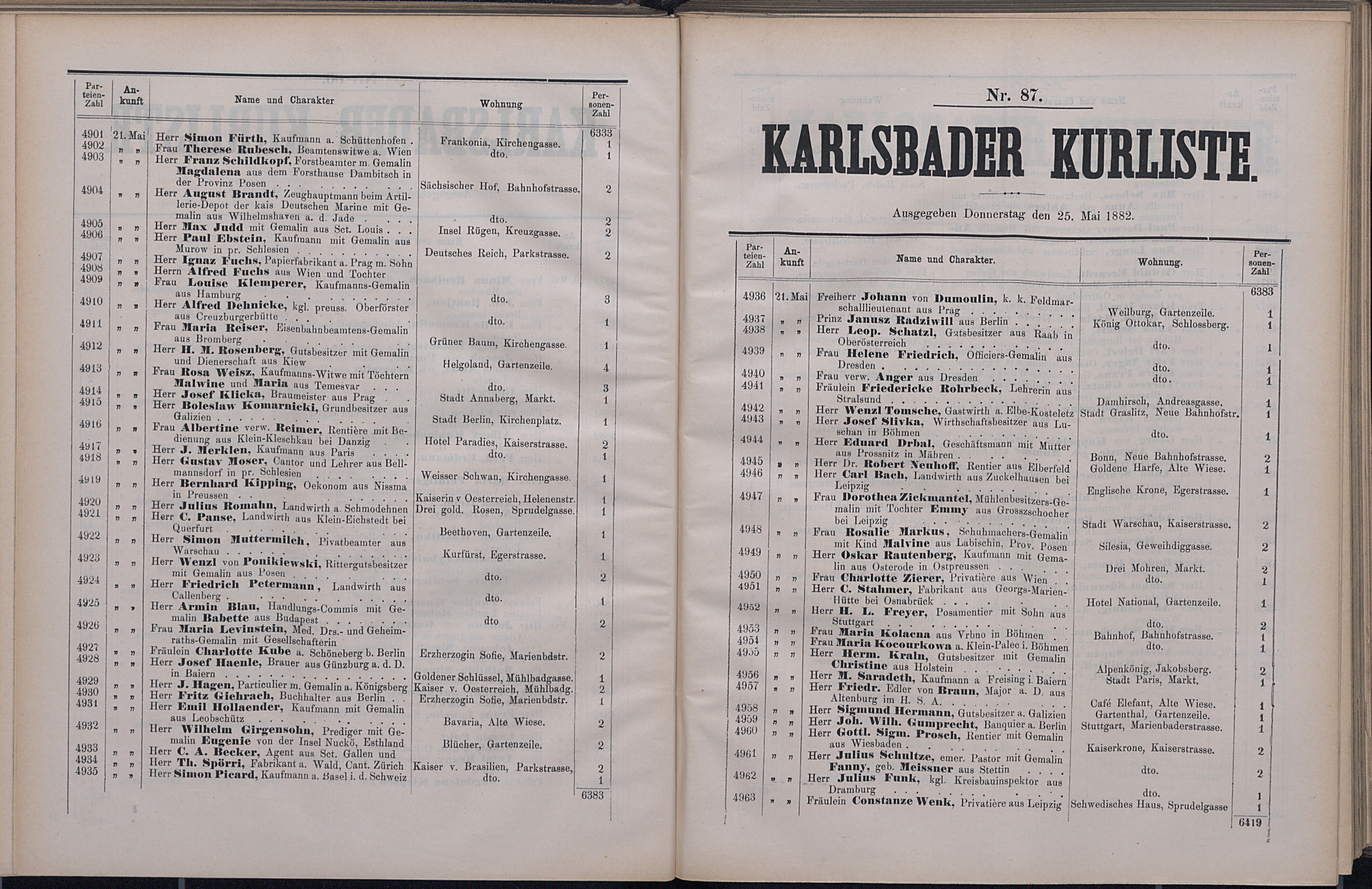 137. soap-kv_knihovna_karlsbader-kurliste-1882_1380