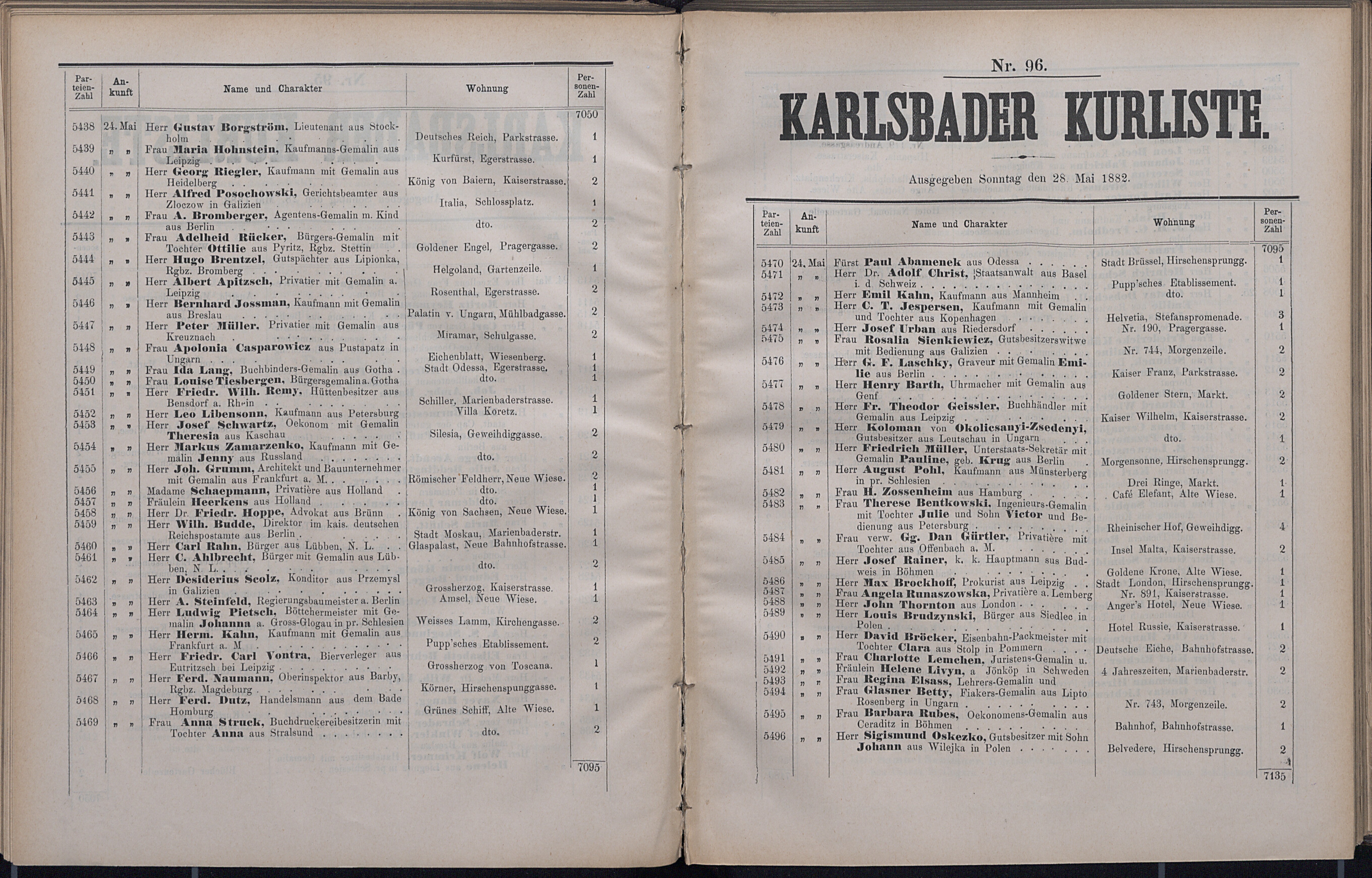 146. soap-kv_knihovna_karlsbader-kurliste-1882_1470