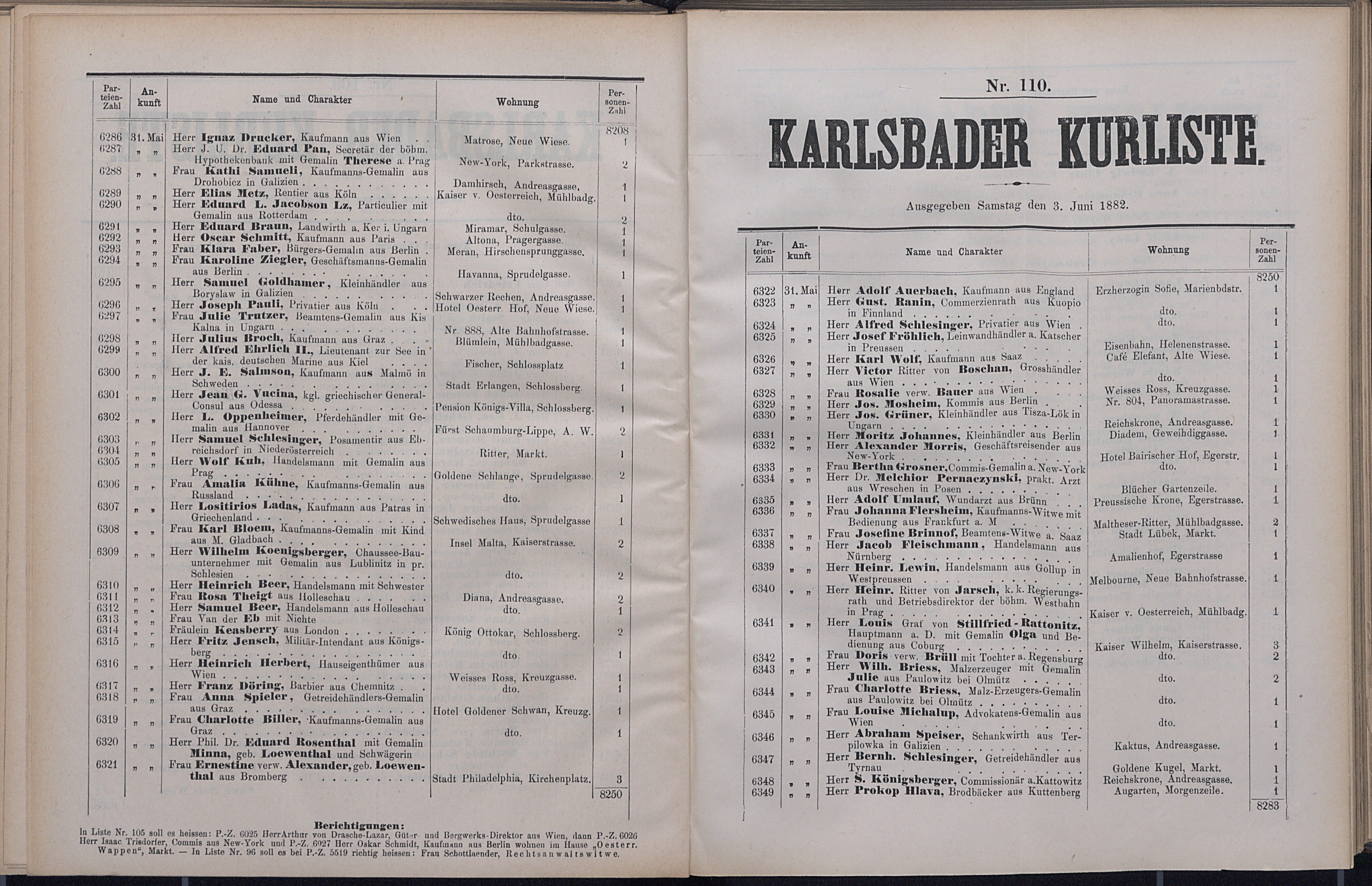 157. soap-kv_knihovna_karlsbader-kurliste-1882_1580