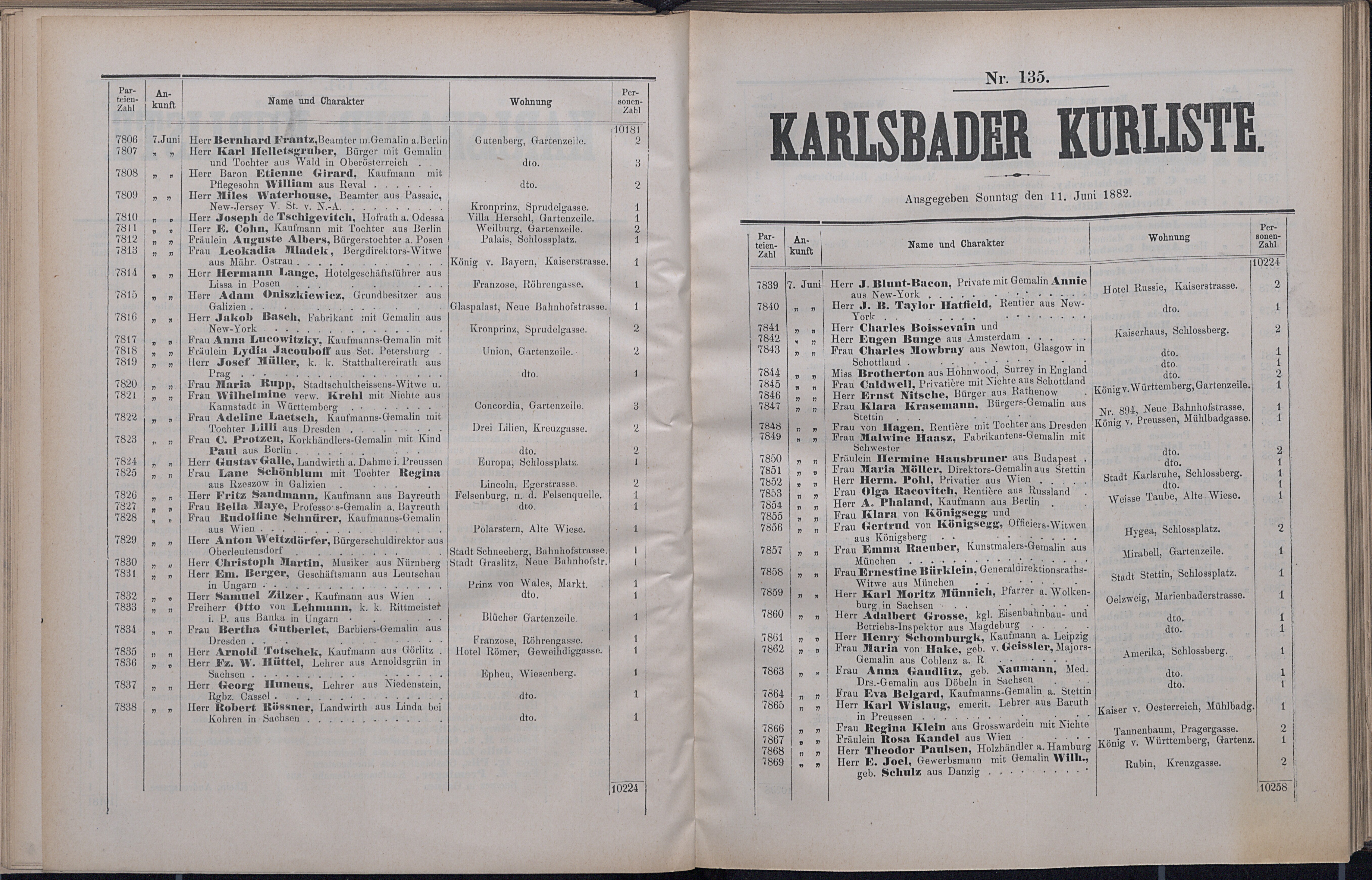 182. soap-kv_knihovna_karlsbader-kurliste-1882_1830