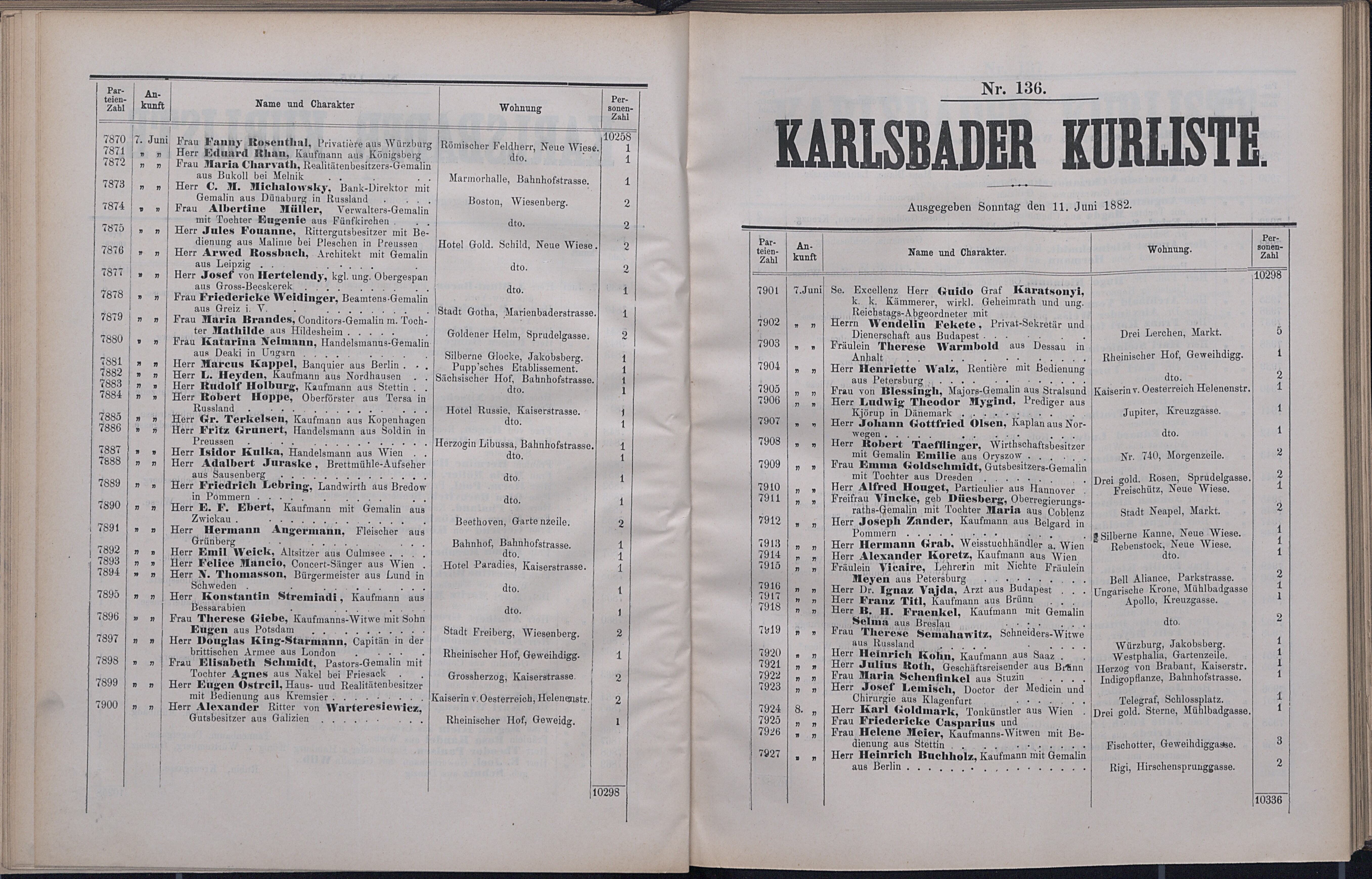 183. soap-kv_knihovna_karlsbader-kurliste-1882_1840