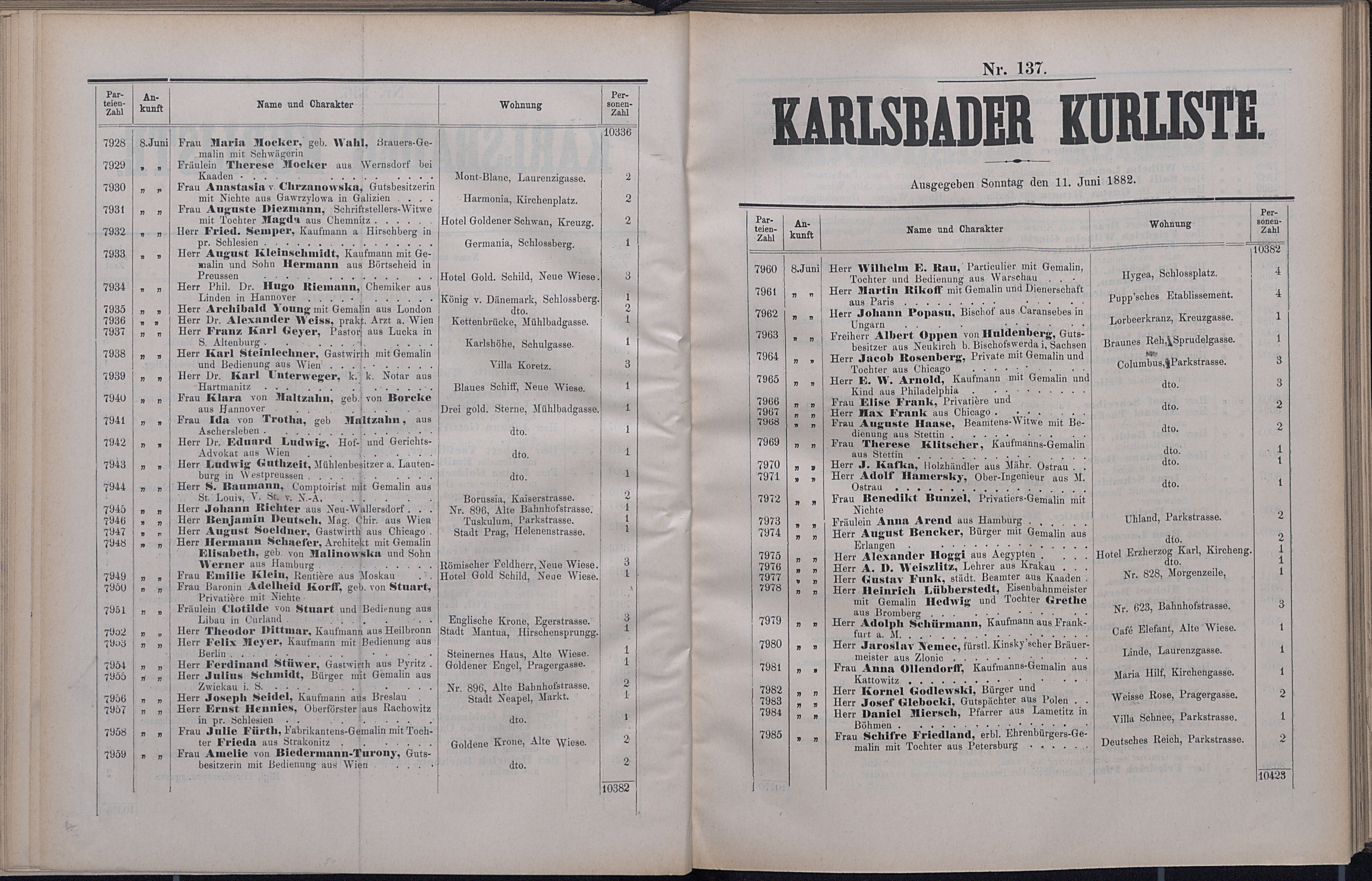 184. soap-kv_knihovna_karlsbader-kurliste-1882_1850