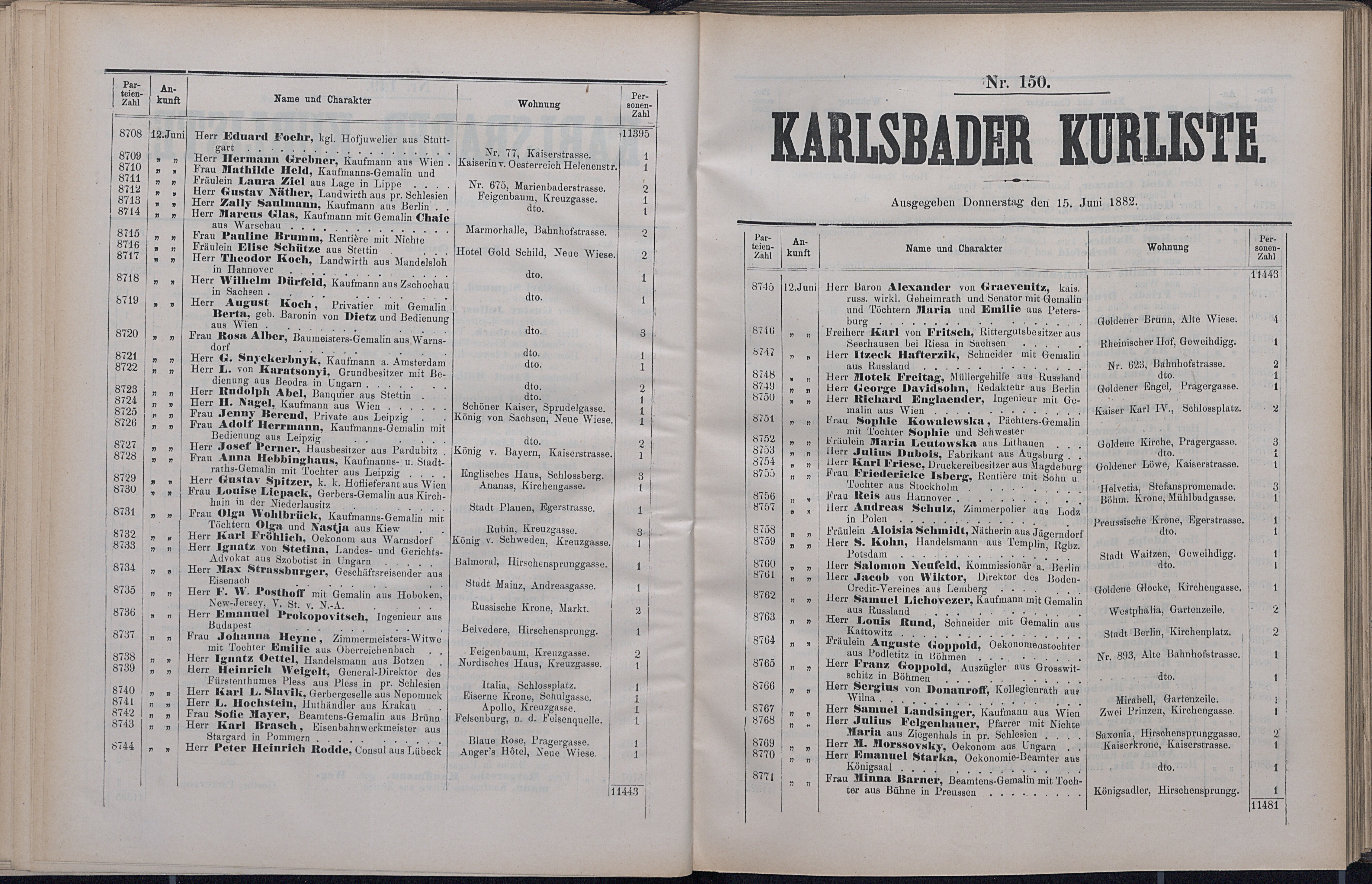 197. soap-kv_knihovna_karlsbader-kurliste-1882_1980