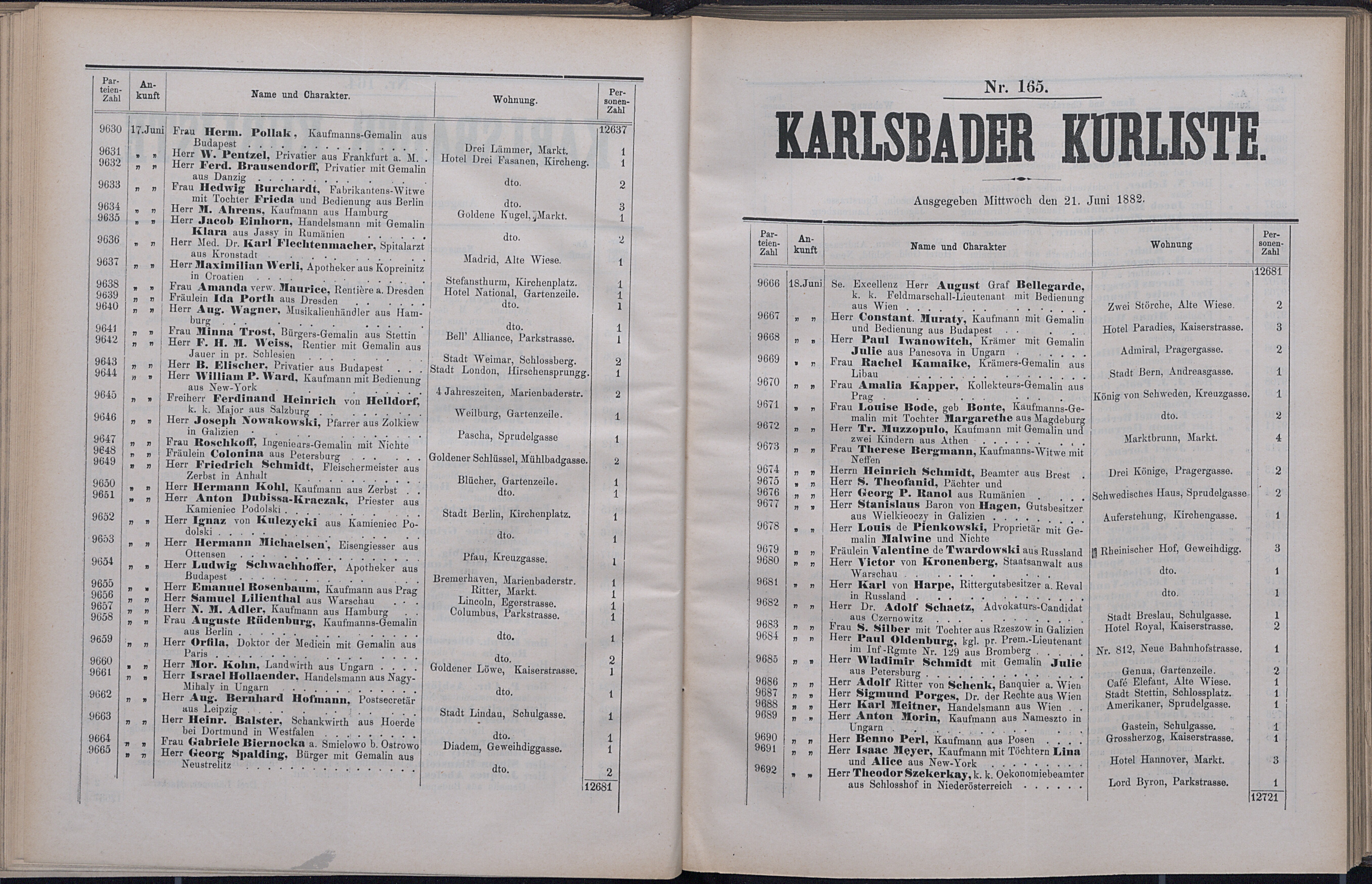 212. soap-kv_knihovna_karlsbader-kurliste-1882_2130