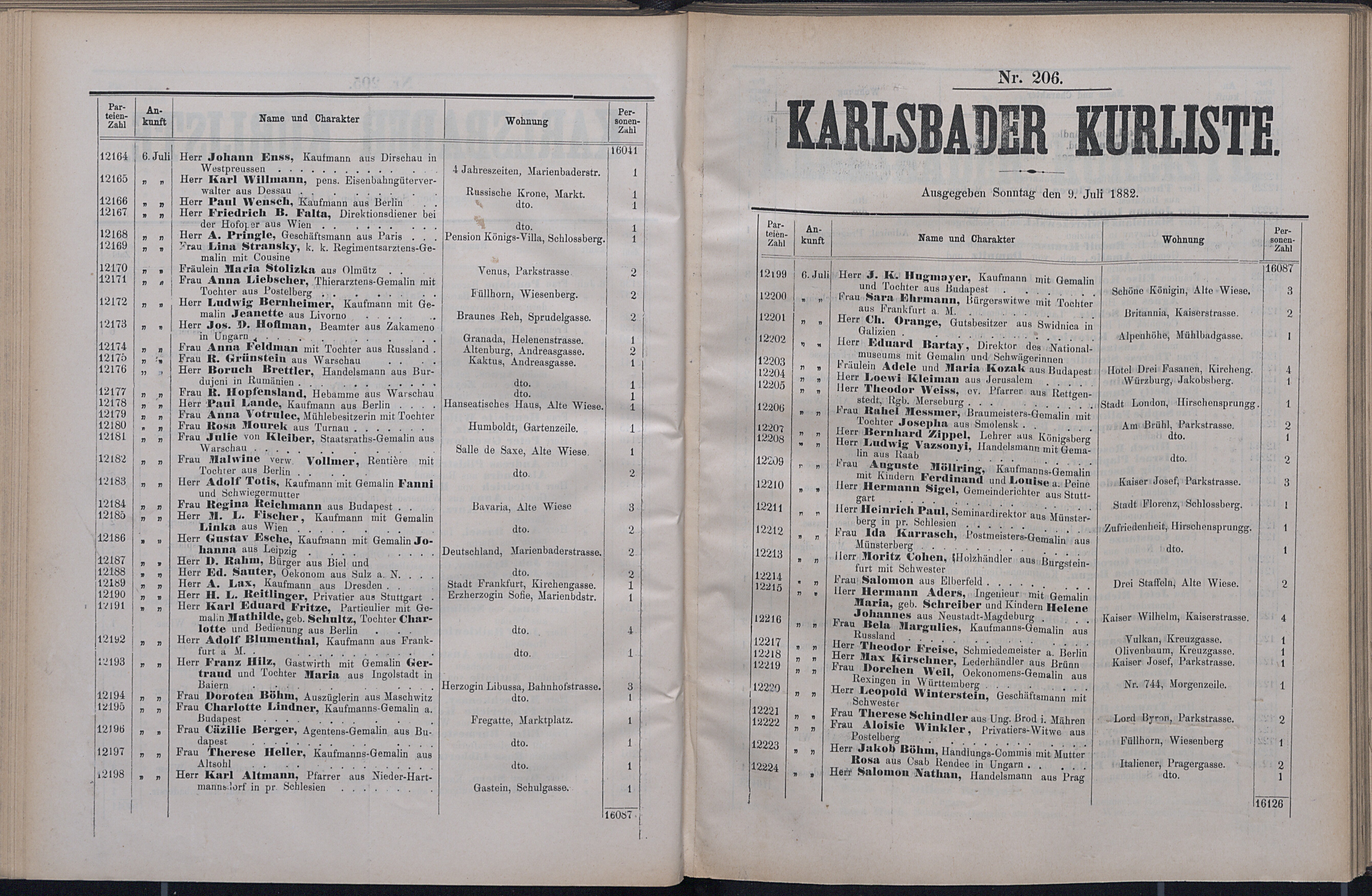 253. soap-kv_knihovna_karlsbader-kurliste-1882_2540