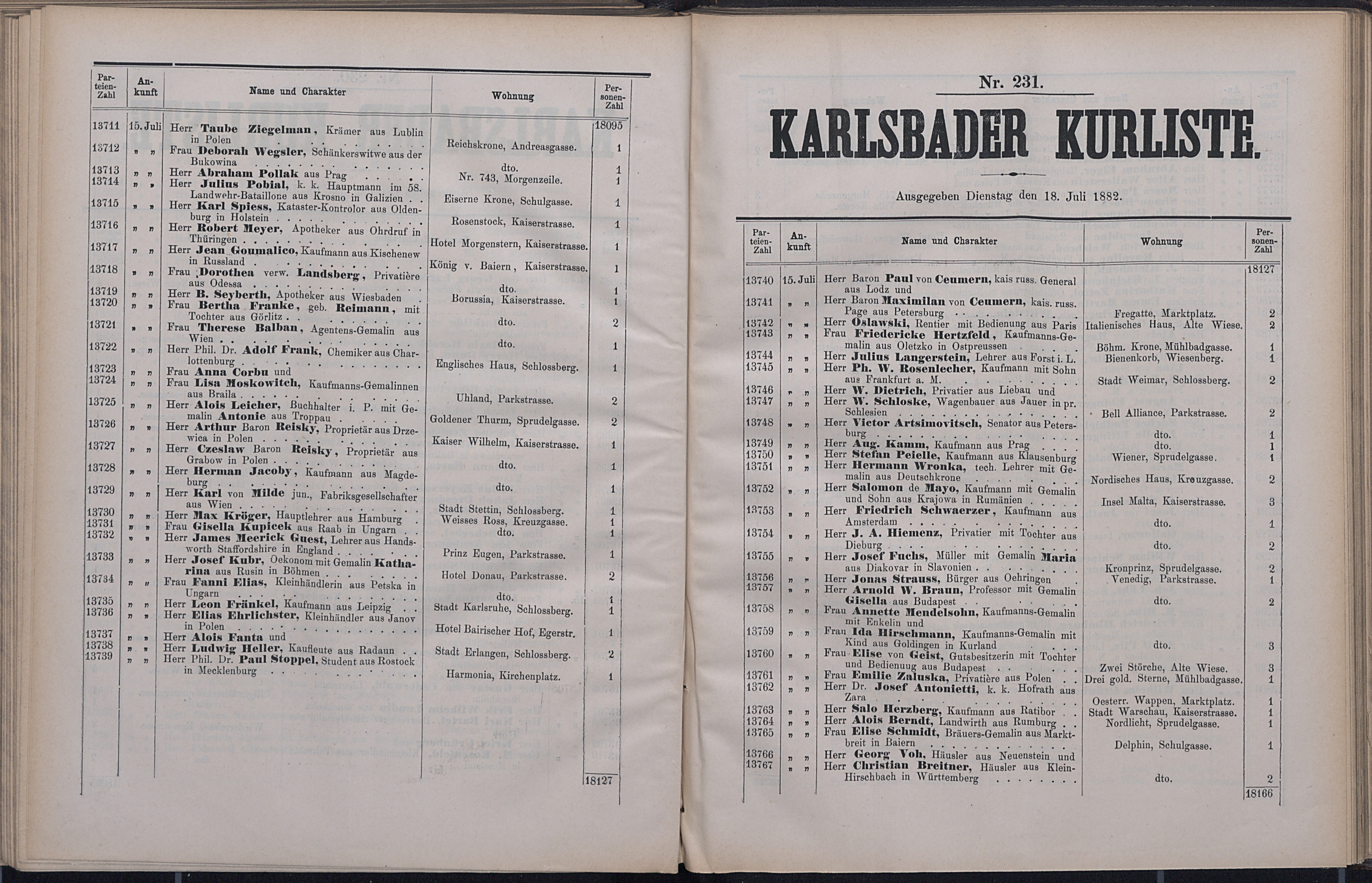 278. soap-kv_knihovna_karlsbader-kurliste-1882_2790
