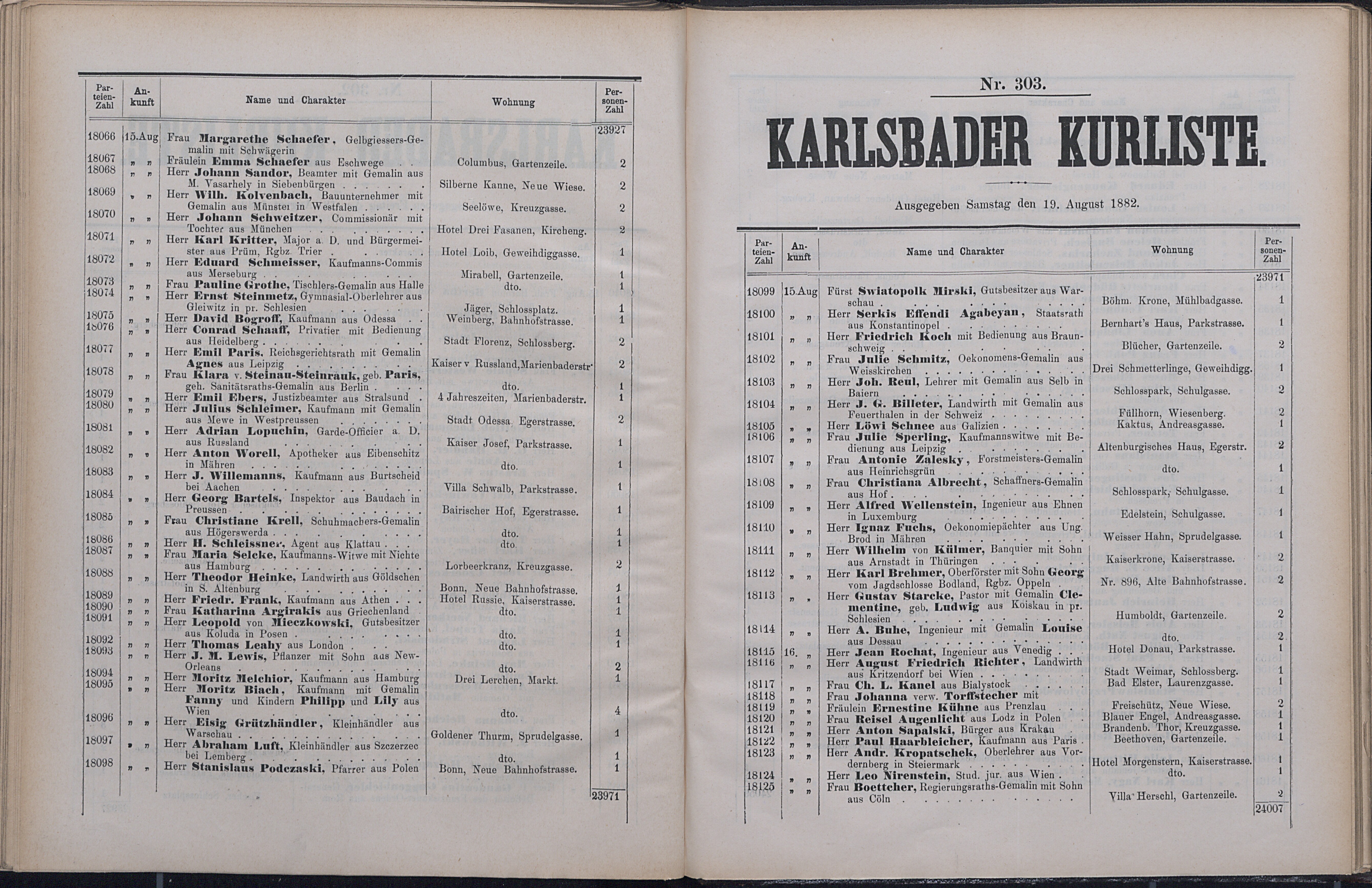 350. soap-kv_knihovna_karlsbader-kurliste-1882_3510