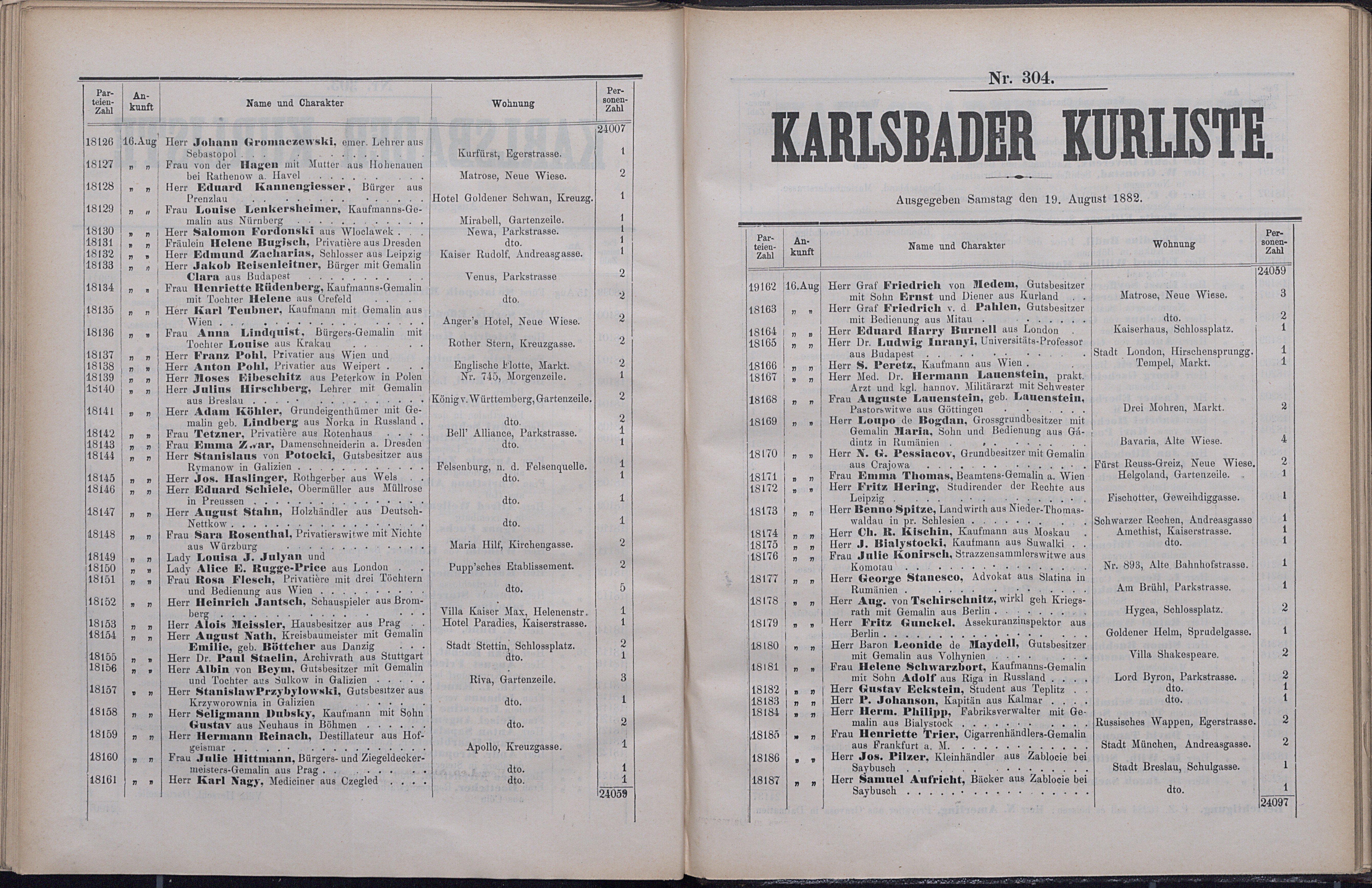 351. soap-kv_knihovna_karlsbader-kurliste-1882_3520