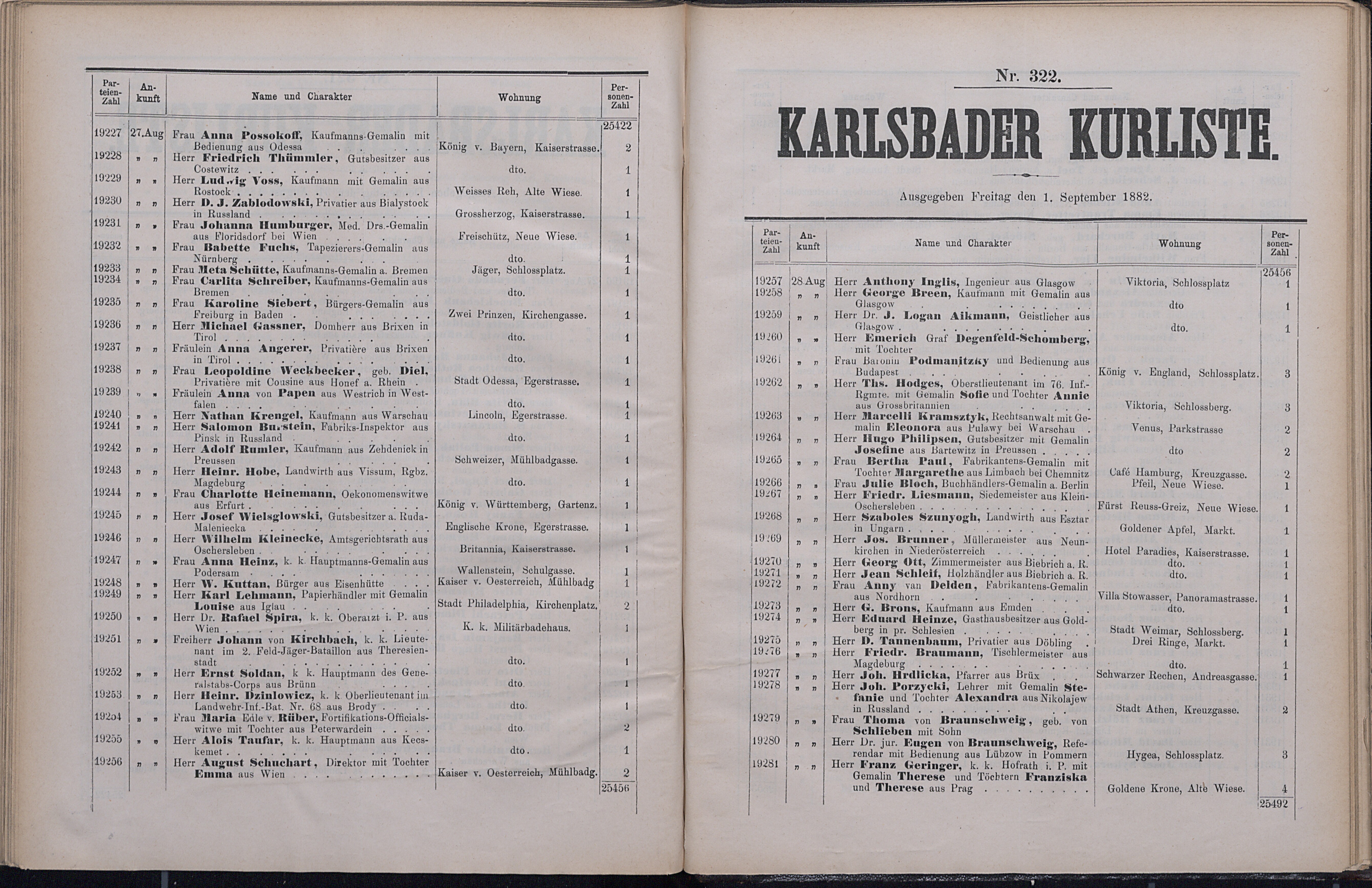 367. soap-kv_knihovna_karlsbader-kurliste-1882_3680